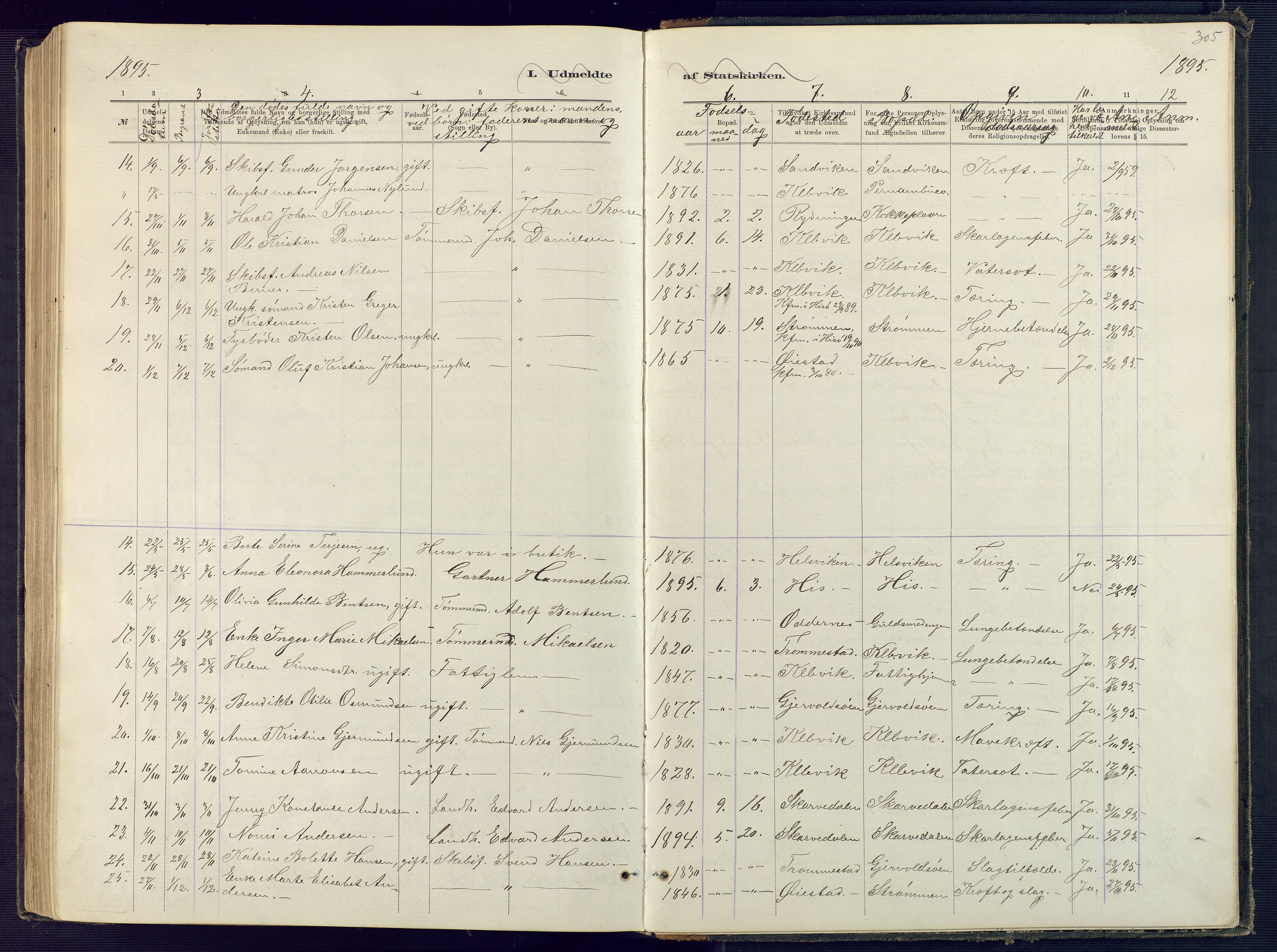 Hisøy sokneprestkontor, SAK/1111-0020/F/Fb/L0003: Klokkerbok nr. B 3, 1885-1905, s. 305