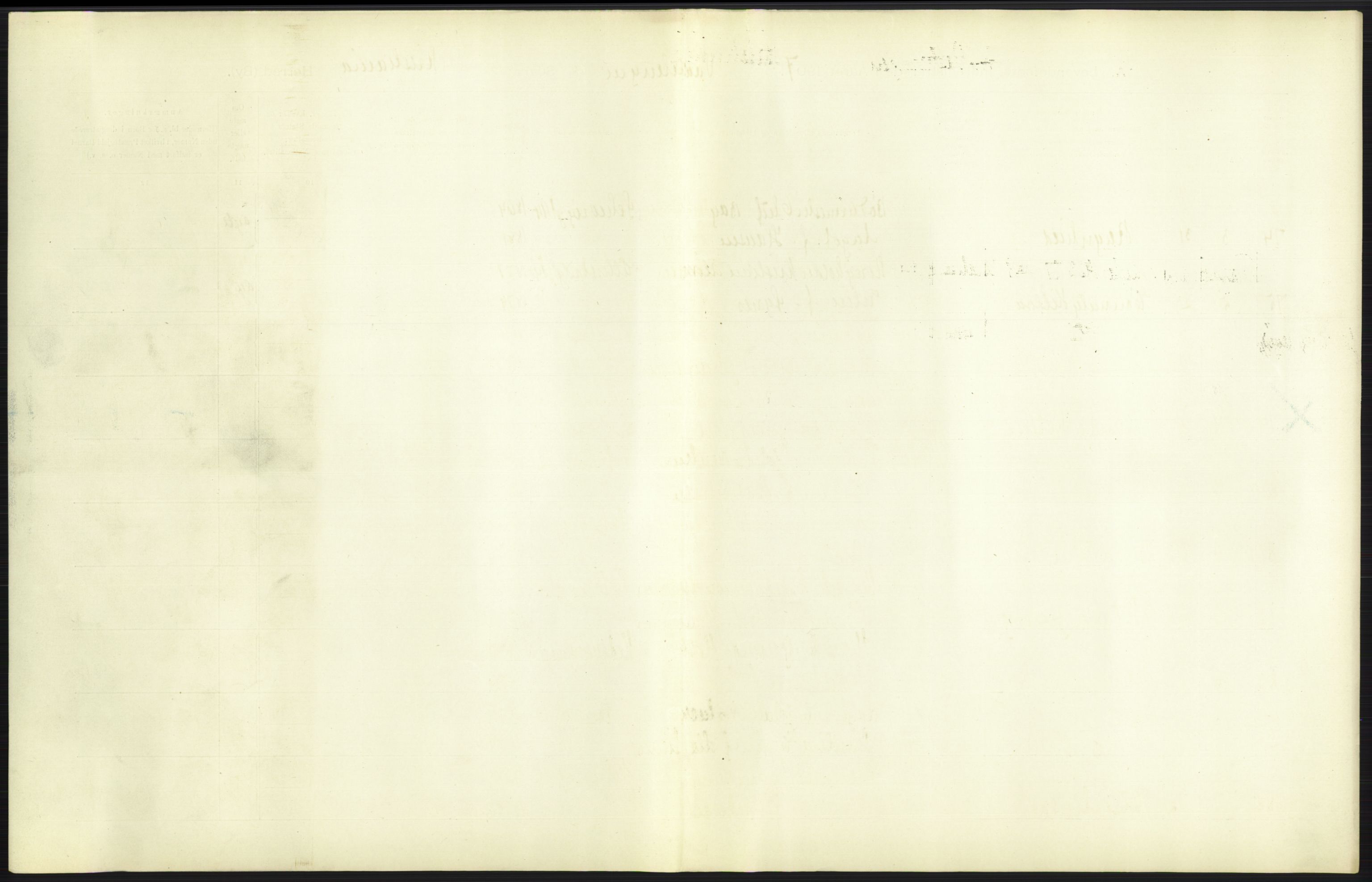 Statistisk sentralbyrå, Sosiodemografiske emner, Befolkning, AV/RA-S-2228/D/Df/Dfa/Dfae/L0007: Kristiania: Levendefødte menn og kvinner., 1907, s. 561