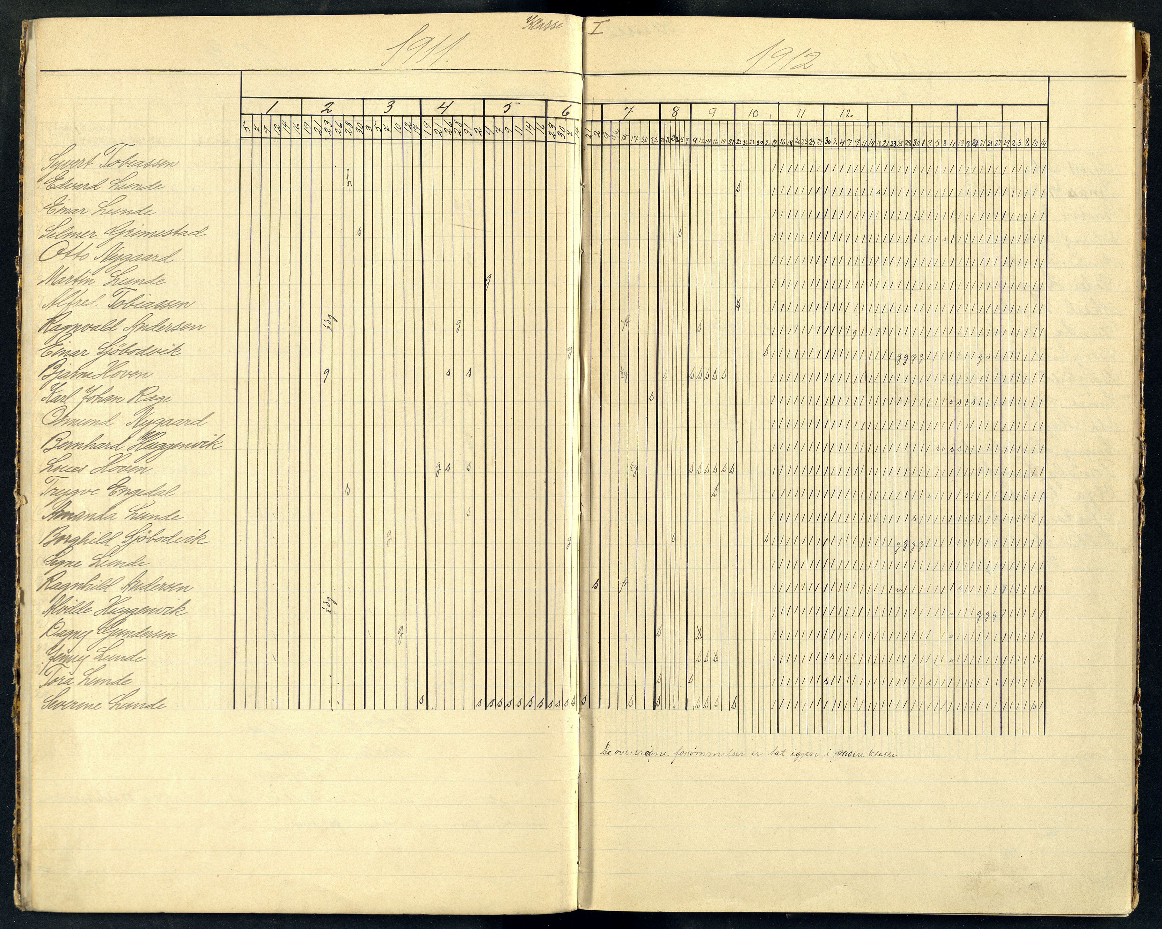 Halse og Harkmark kommune - Hogganvik Skole, ARKSOR/1002HH560/I/L0002: Dagbok, 1911-1916