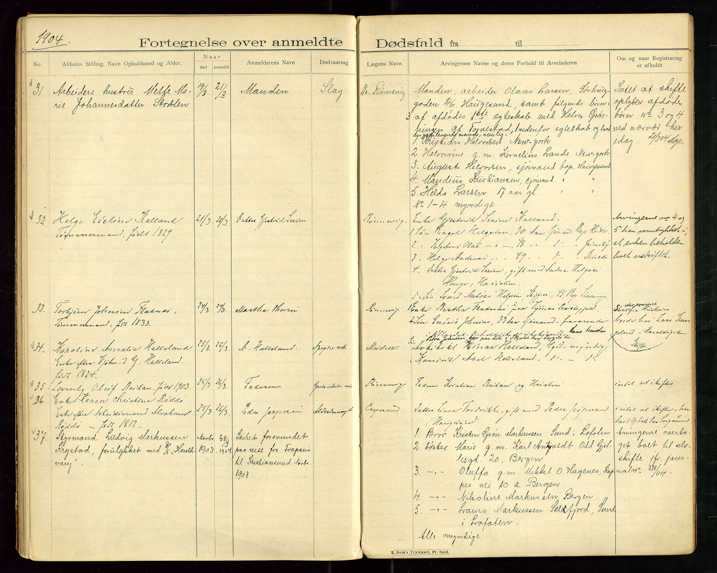 Haugesund tingrett, AV/SAST-A-101415/01/IV/IVJ/L0003: Dødsfallsprotokoll, 1902-1906