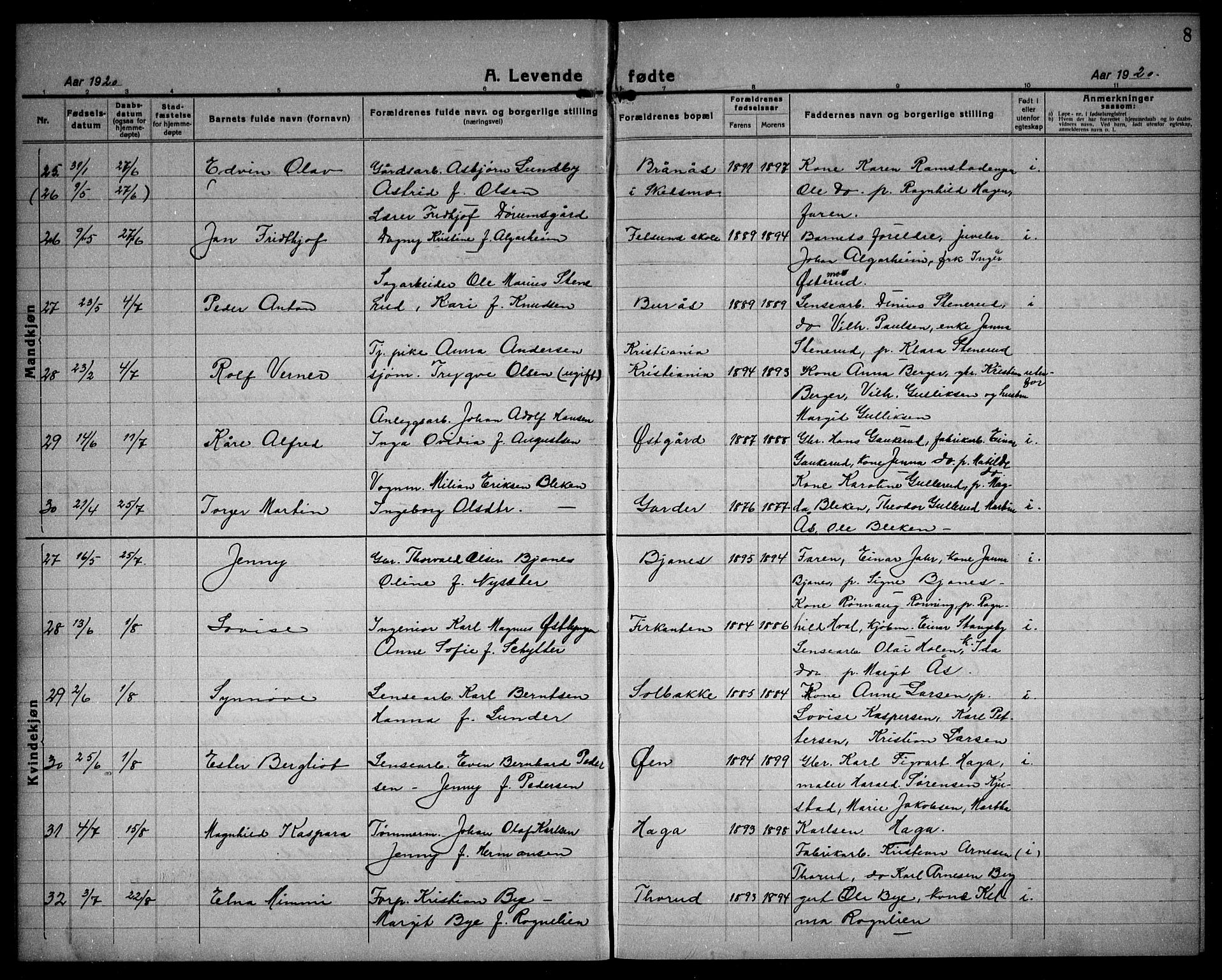 Fet prestekontor Kirkebøker, AV/SAO-A-10370a/G/Ga/L0009: Klokkerbok nr. I 9, 1920-1934, s. 8