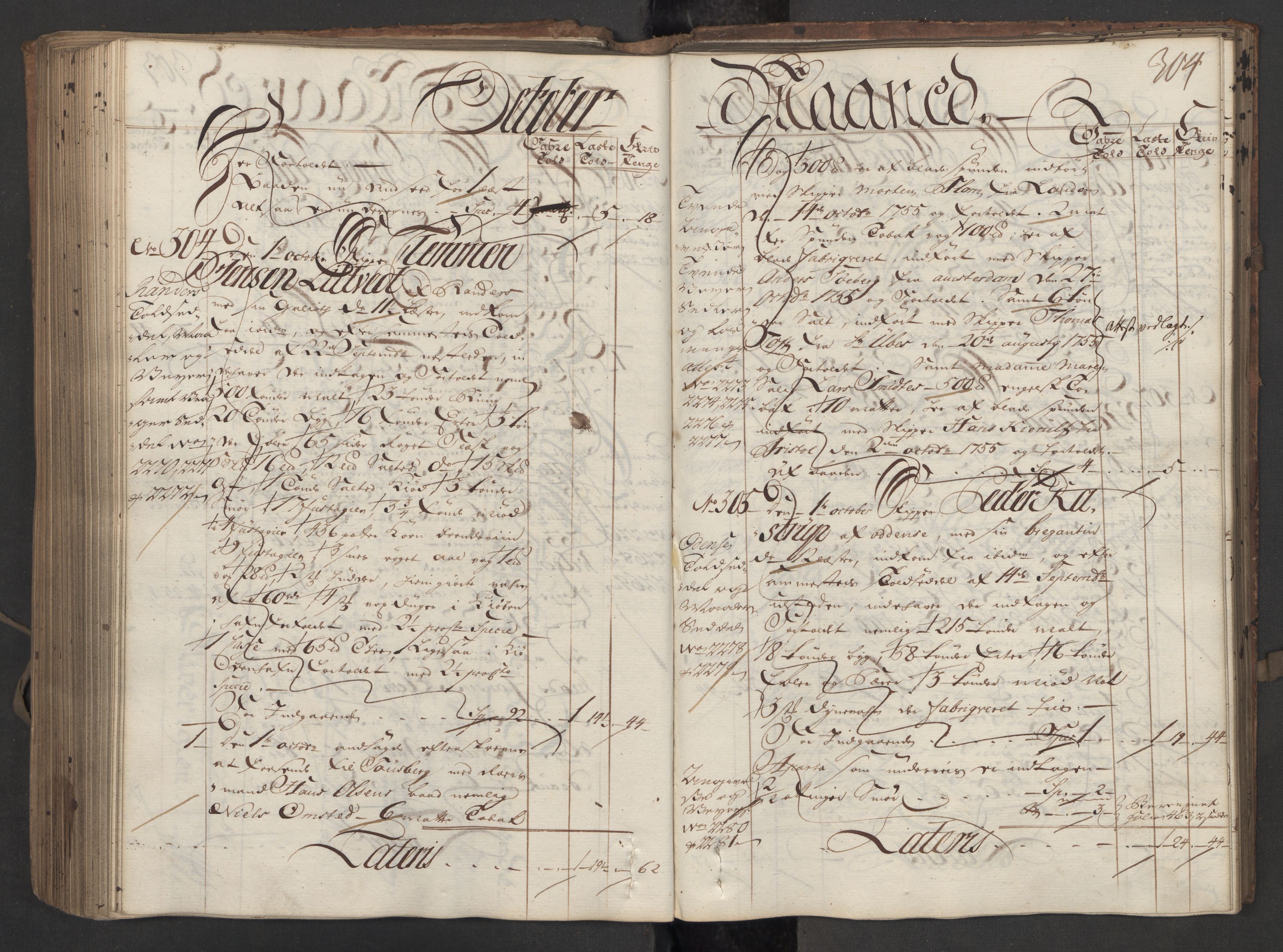 Generaltollkammeret, tollregnskaper, AV/RA-EA-5490/R08/L0034/0001: Tollregnskaper Drammen / Inngående hovedtollbok, 1756, s. 303b-304a