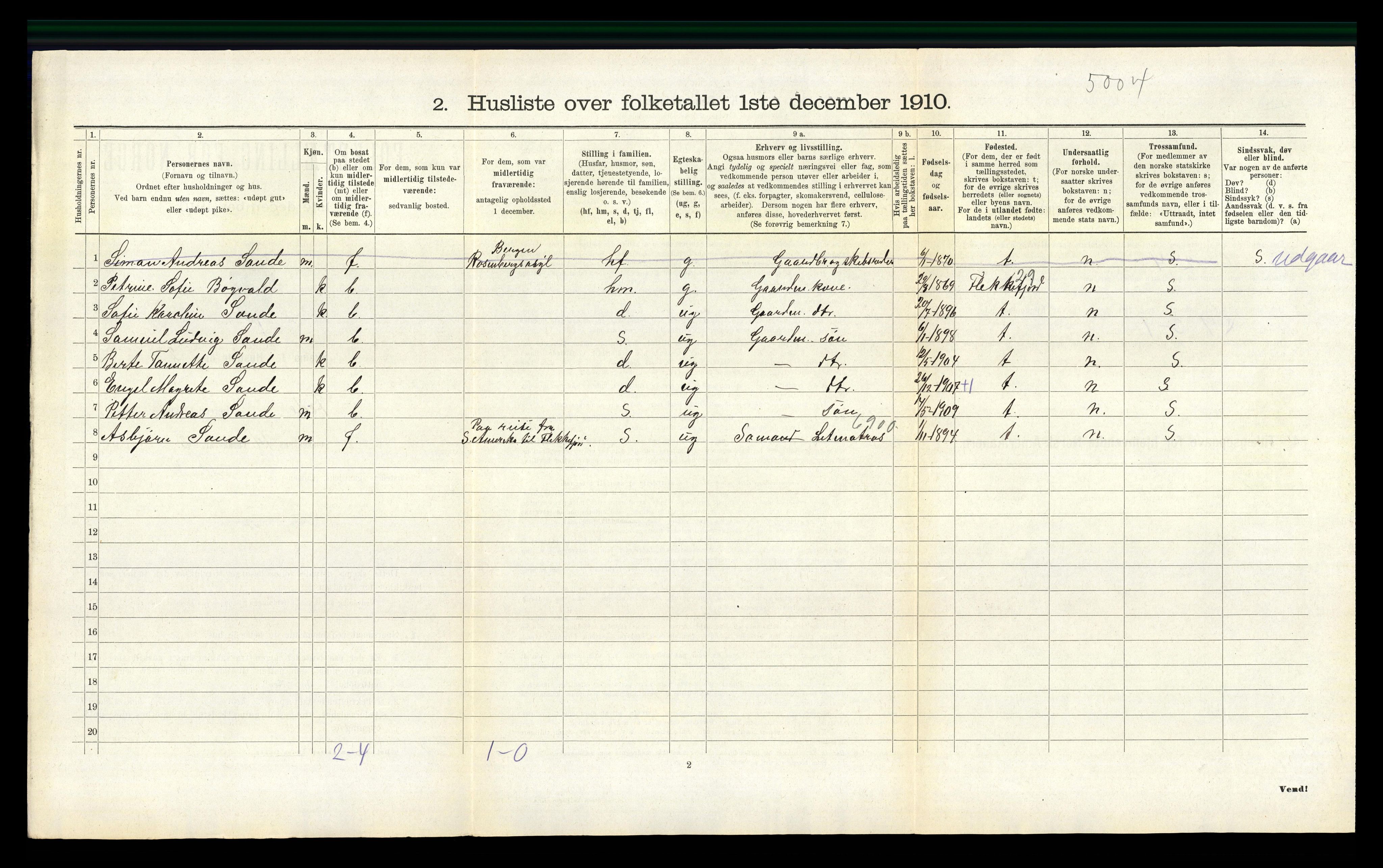 RA, Folketelling 1910 for 1038 Feda herred, 1910, s. 92