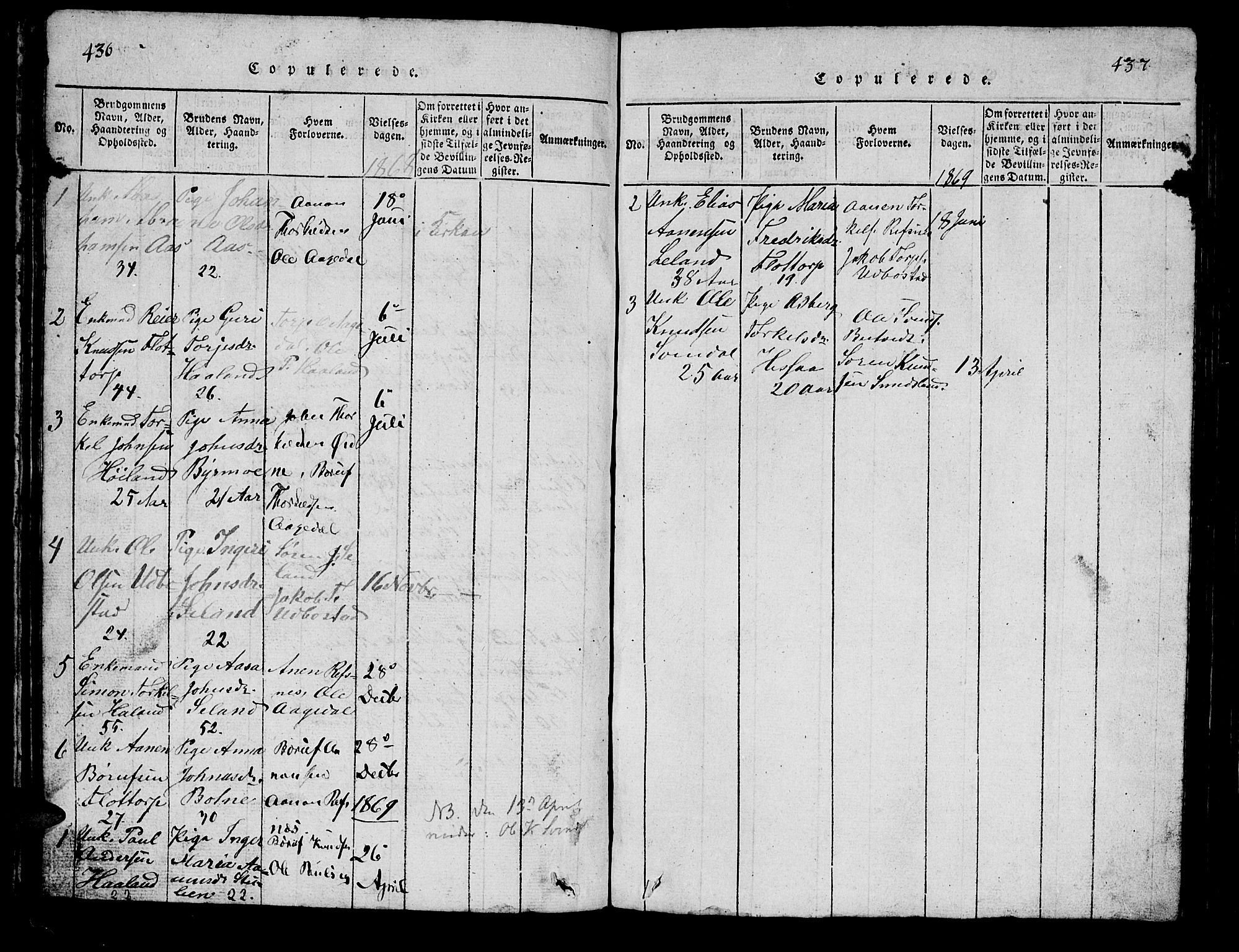 Bjelland sokneprestkontor, SAK/1111-0005/F/Fb/Fbc/L0001: Klokkerbok nr. B 1, 1815-1870, s. 436-437
