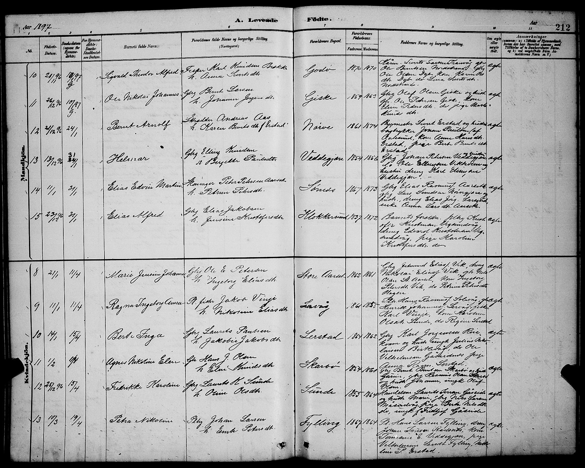 Ministerialprotokoller, klokkerbøker og fødselsregistre - Møre og Romsdal, AV/SAT-A-1454/528/L0431: Klokkerbok nr. 528C12, 1885-1898, s. 212