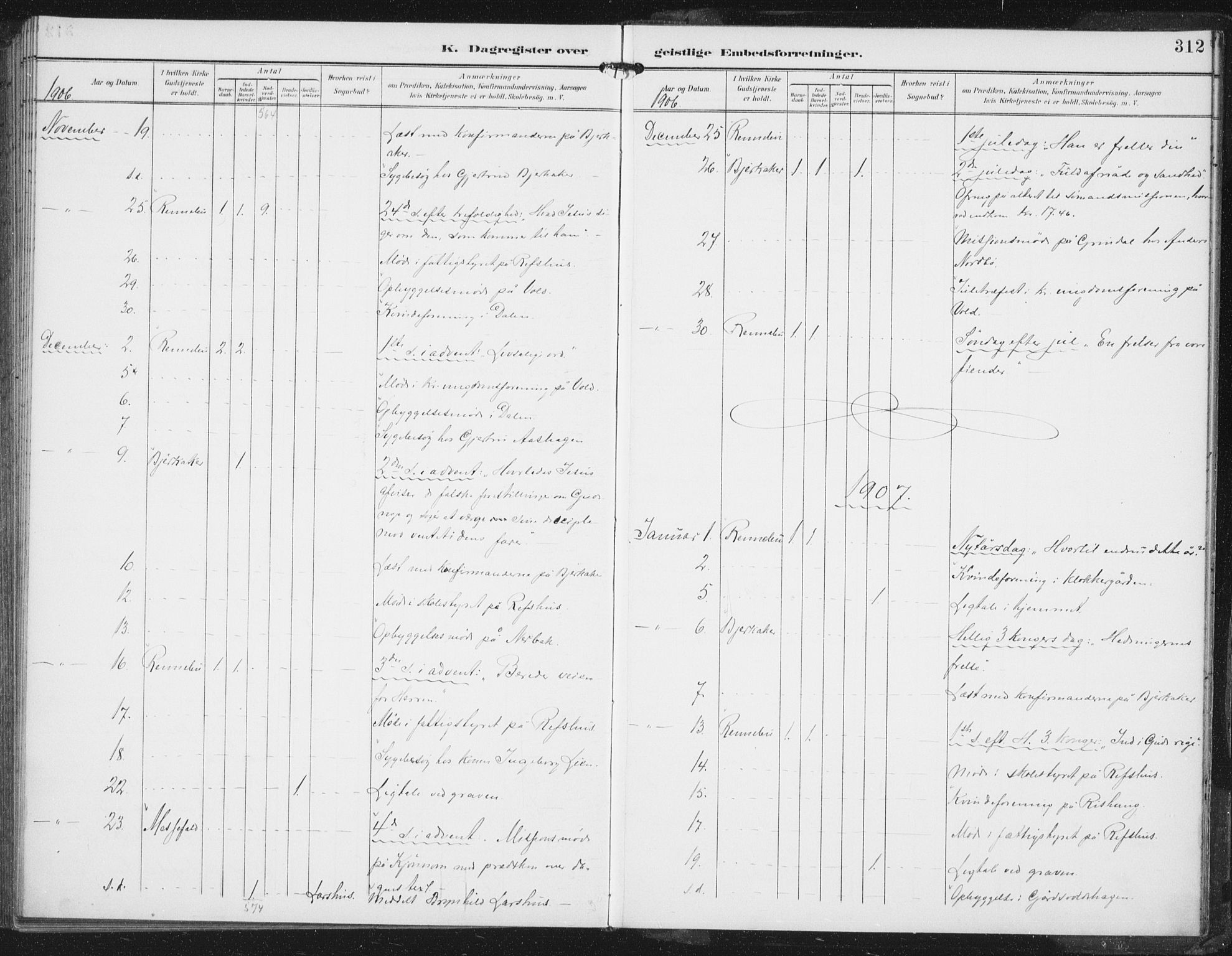 Ministerialprotokoller, klokkerbøker og fødselsregistre - Sør-Trøndelag, AV/SAT-A-1456/674/L0872: Ministerialbok nr. 674A04, 1897-1907, s. 312