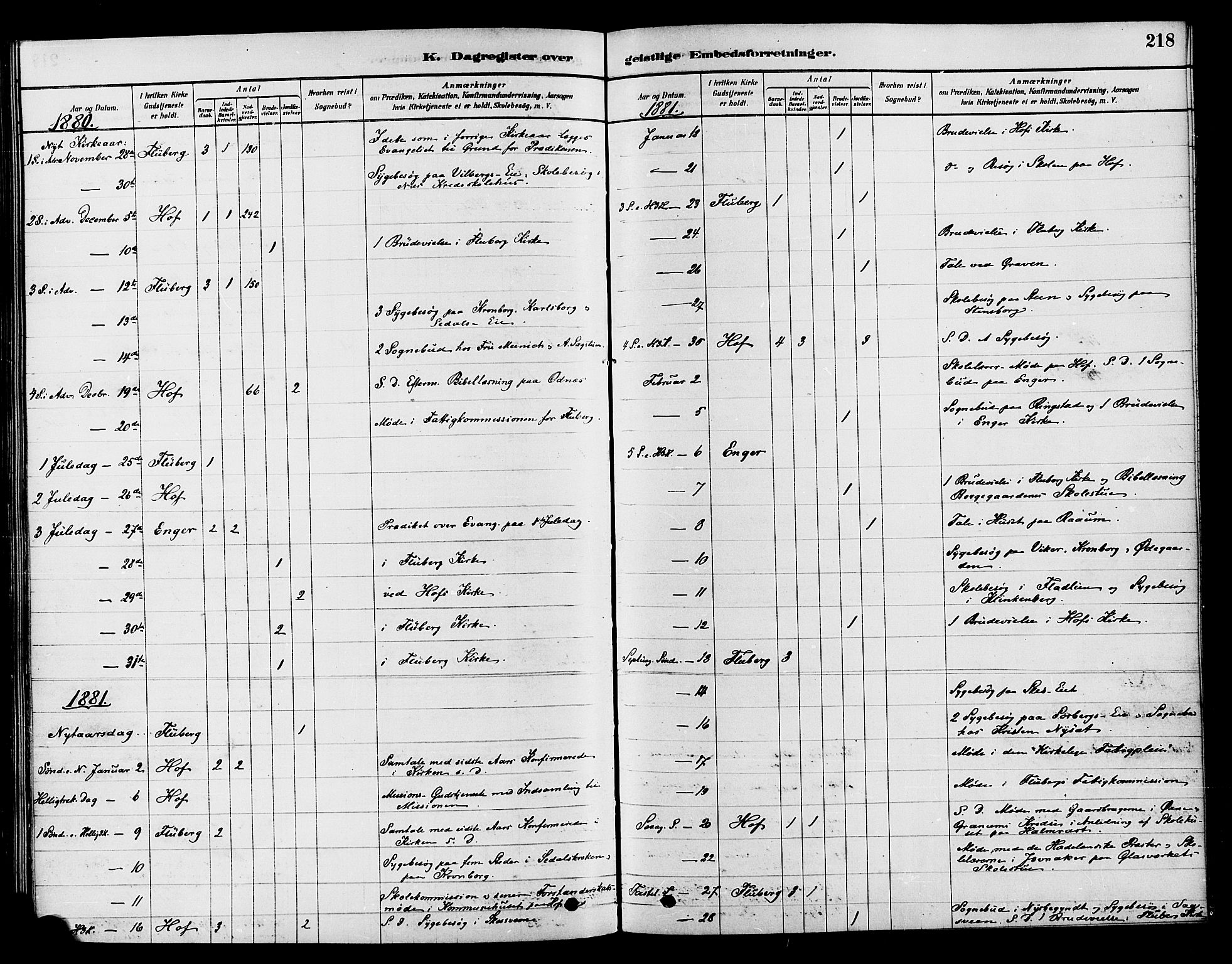 Søndre Land prestekontor, AV/SAH-PREST-122/K/L0002: Ministerialbok nr. 2, 1878-1894, s. 218