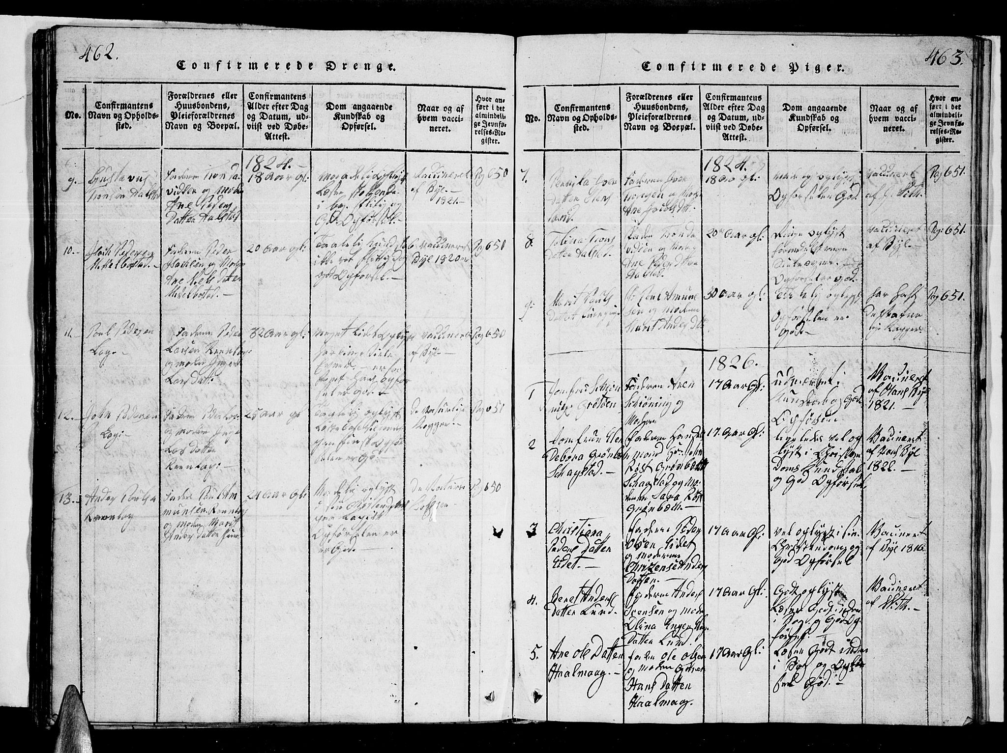 Ministerialprotokoller, klokkerbøker og fødselsregistre - Nordland, AV/SAT-A-1459/855/L0812: Klokkerbok nr. 855C01, 1821-1838, s. 462-463