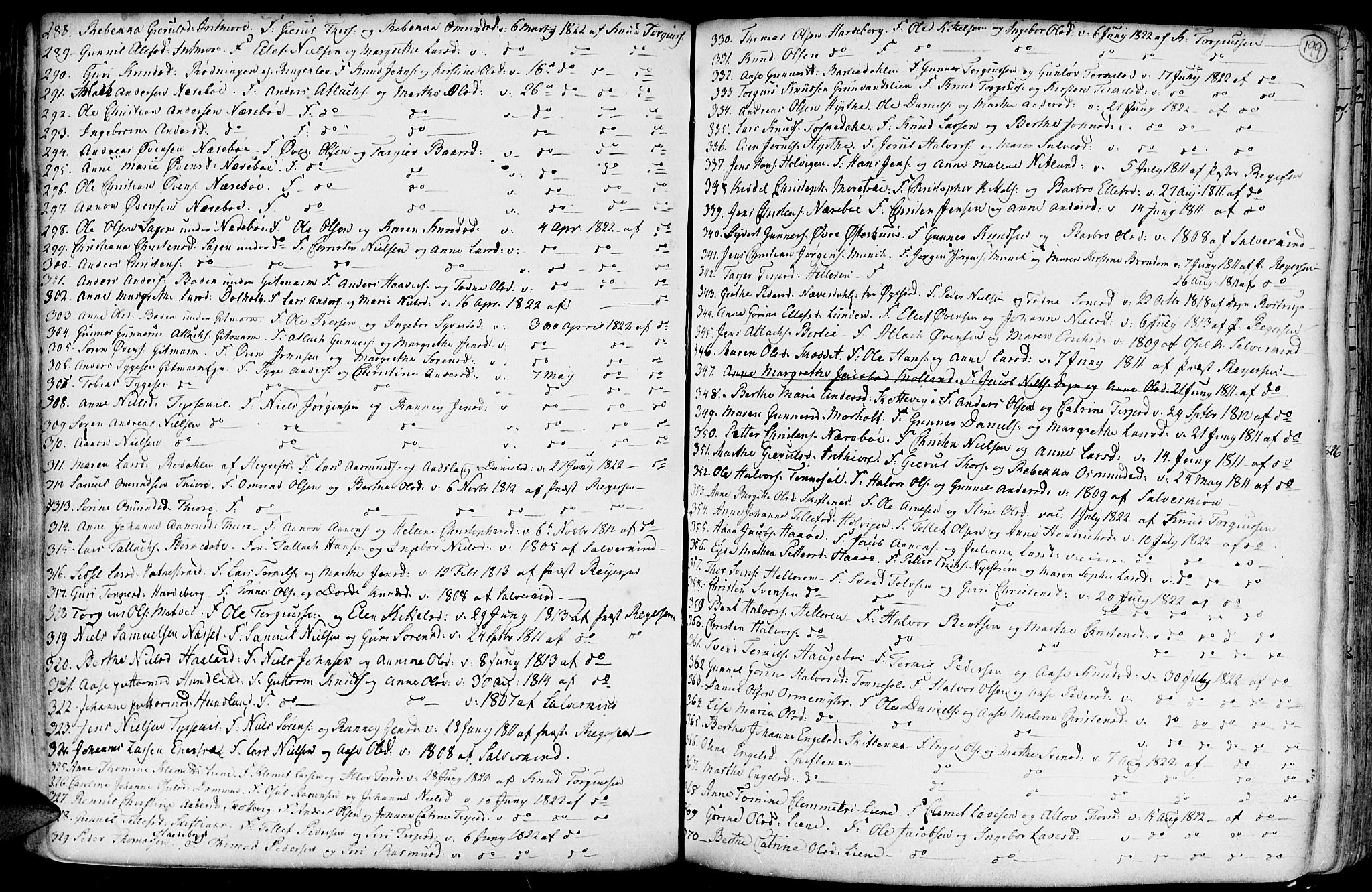 Hommedal sokneprestkontor, AV/SAK-1111-0023/F/Fa/Fab/L0002: Ministerialbok nr. A 2 /1, 1741-1848, s. 199