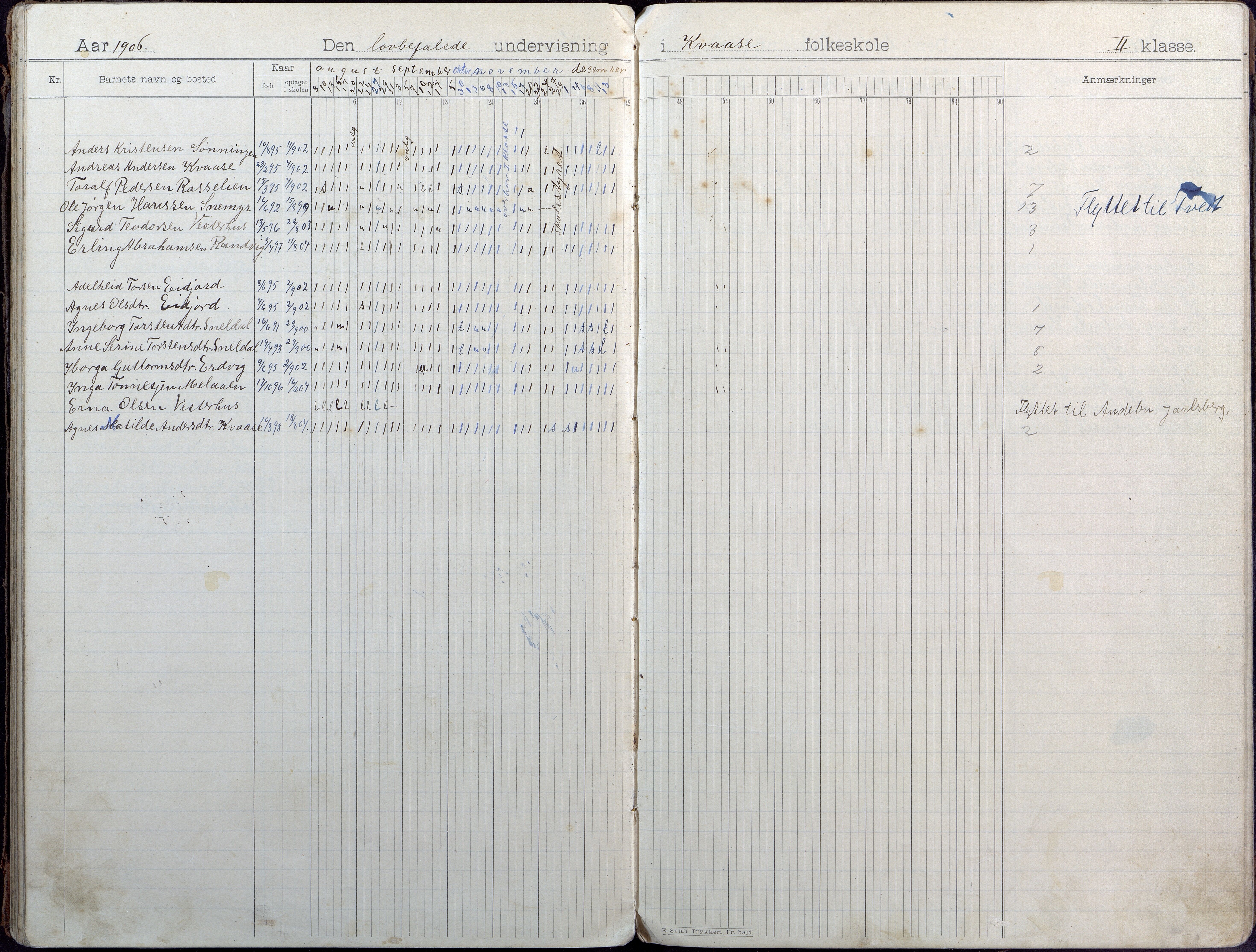 Høvåg kommune, AAKS/KA0927-PK/1/05/L0407: Dagbok, Kvåse folkeskole, 1899-1908