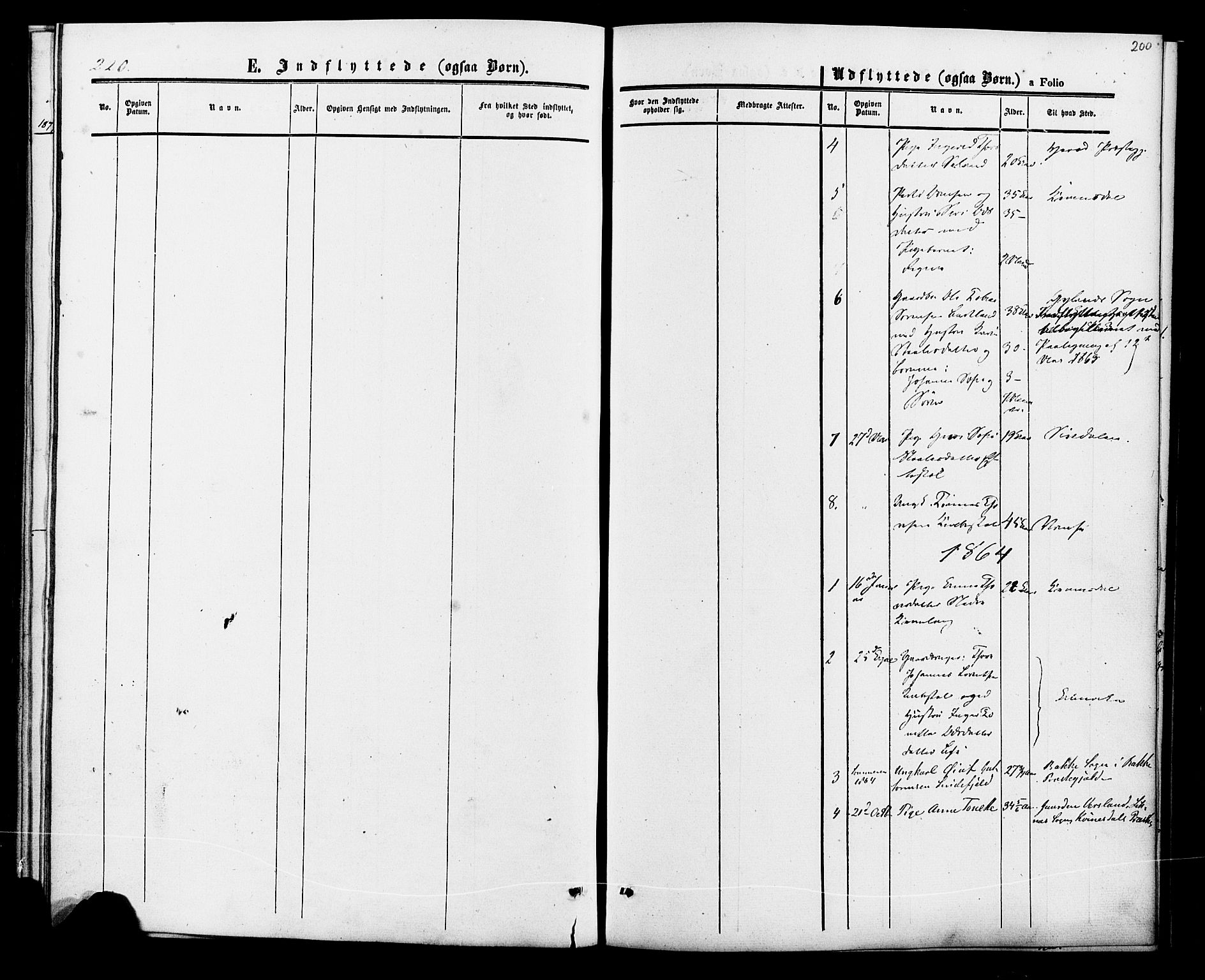 Fjotland sokneprestkontor, SAK/1111-0010/F/Fa/L0001: Ministerialbok nr. A 1, 1850-1879, s. 200