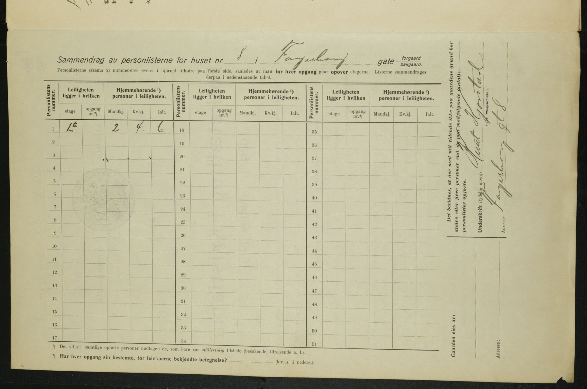 OBA, Kommunal folketelling 1.2.1915 for Kristiania, 1915, s. 22499