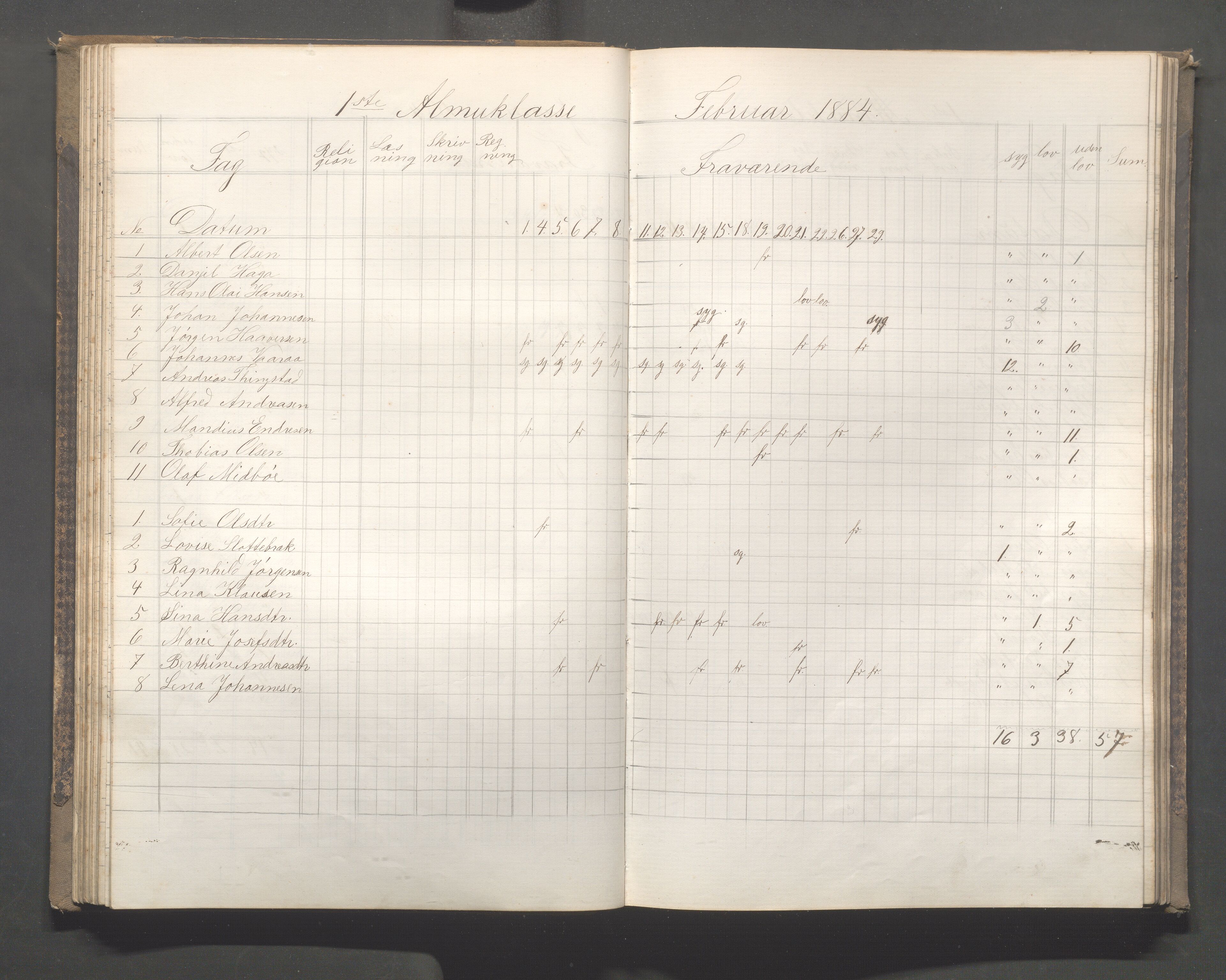 Skudeneshavn kommune - Skudeneshavn skole, IKAR/A-373/F/L0005: Karakterprotokoll, 1878-1886, s. 66