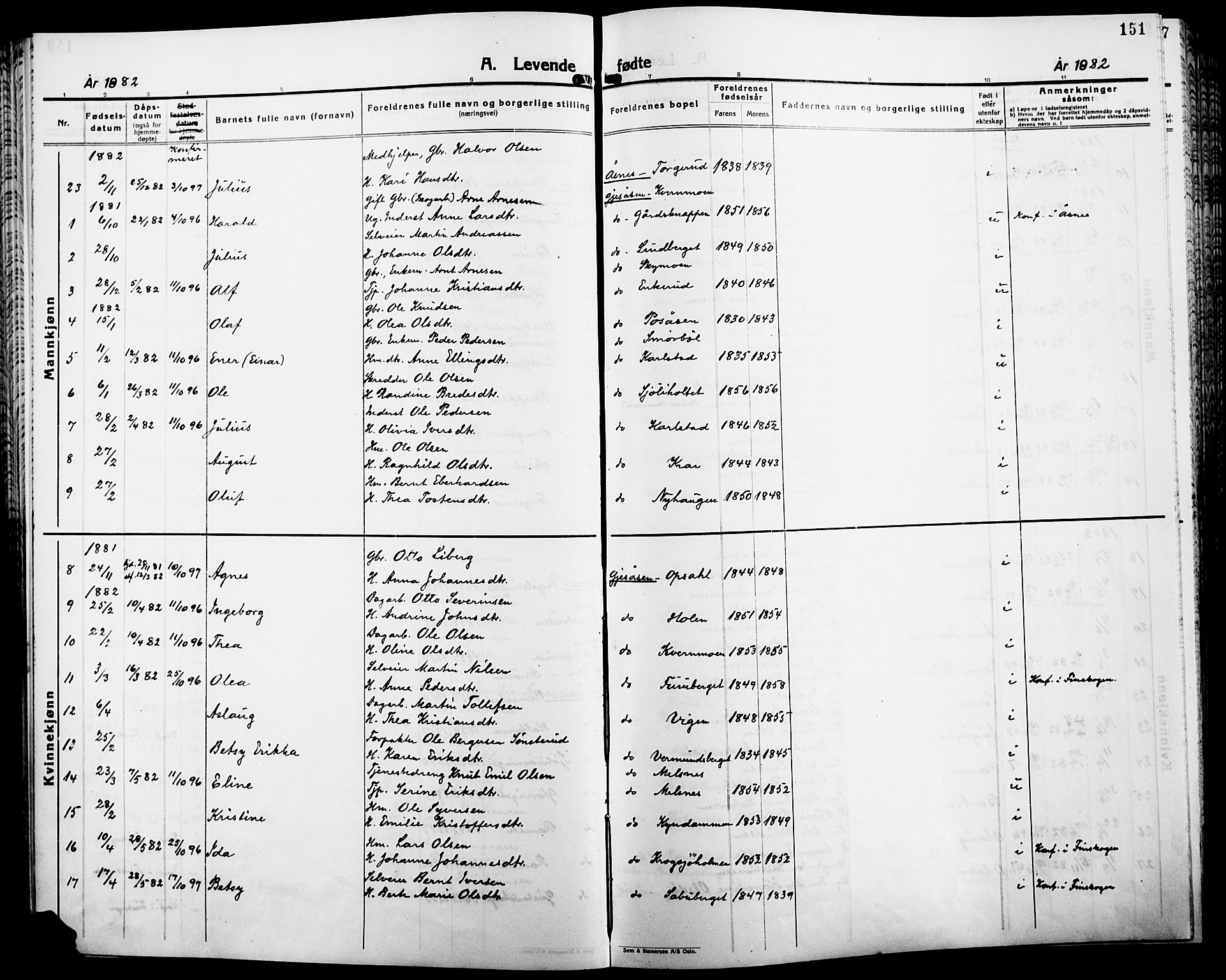 Åsnes prestekontor, AV/SAH-PREST-042/H/Ha/Haa/L0000B: Ministerialbok, 1870-1889, s. 151