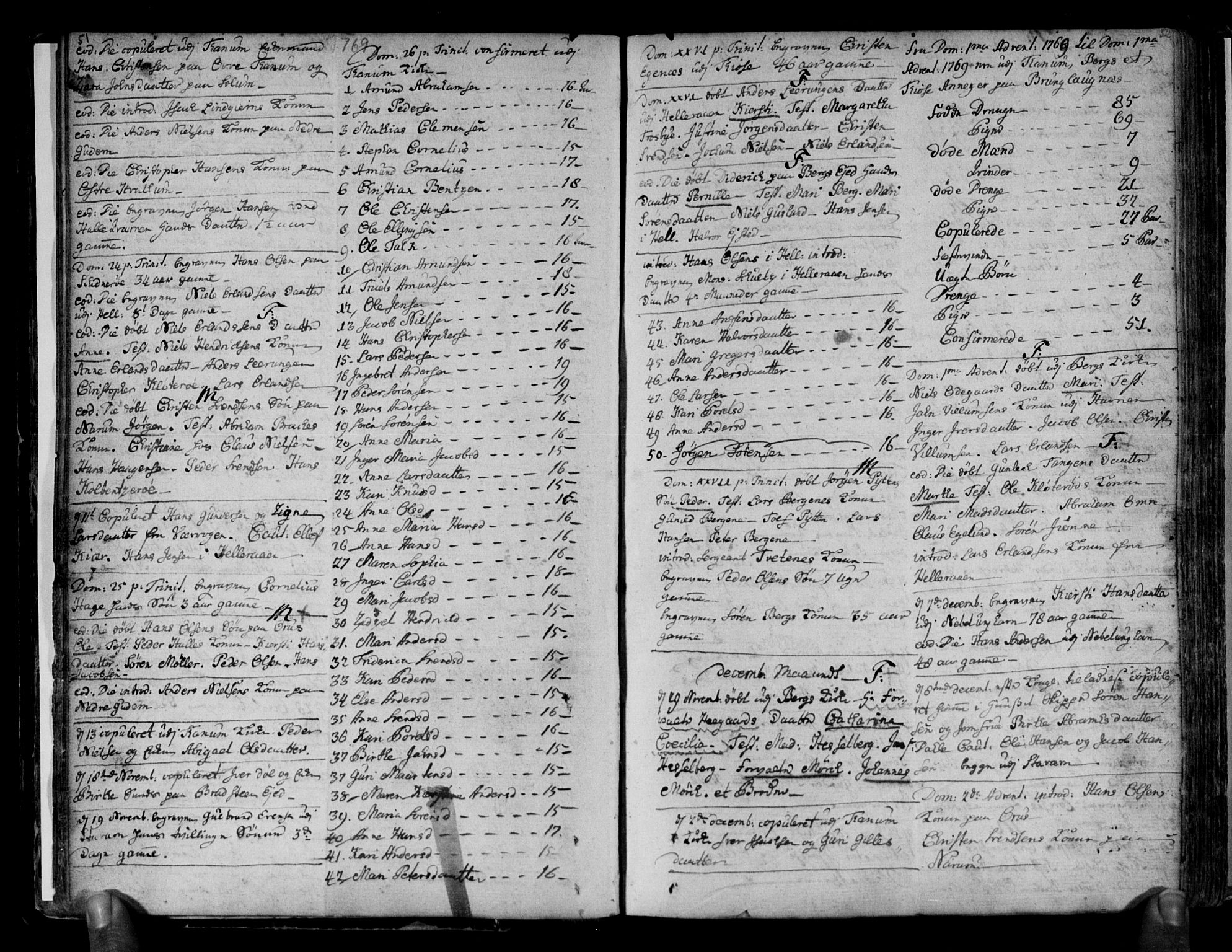 Brunlanes kirkebøker, AV/SAKO-A-342/F/Fa/L0001: Ministerialbok nr. I 1, 1766-1801, s. 51-52