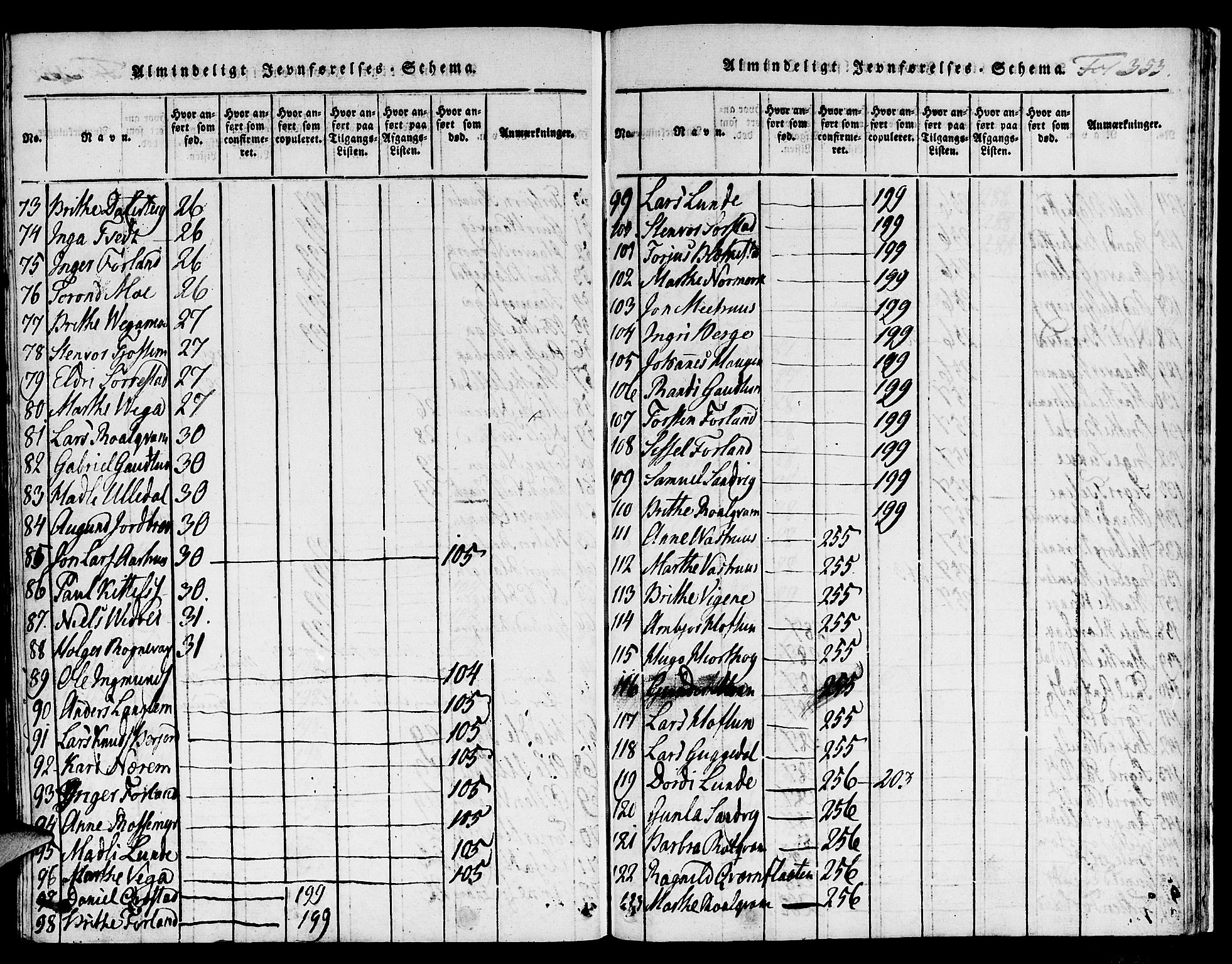 Suldal sokneprestkontor, AV/SAST-A-101845/01/IV/L0006: Ministerialbok nr. A 6, 1816-1836, s. 353