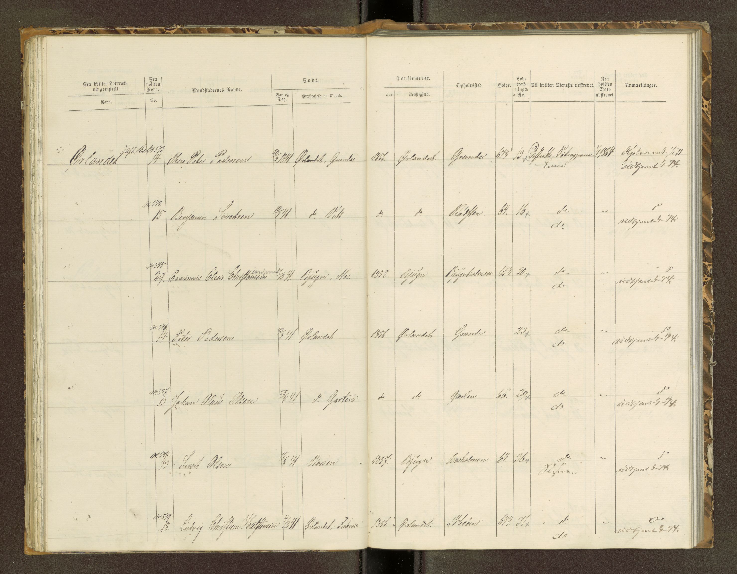 Sjøinnrulleringen - Trondhjemske distrikt, AV/SAT-A-5121/01/L0320: Rulle over kystværnet og reserver for sjøtroppene i søndre og norder Trondhjem amter, 1861-1868