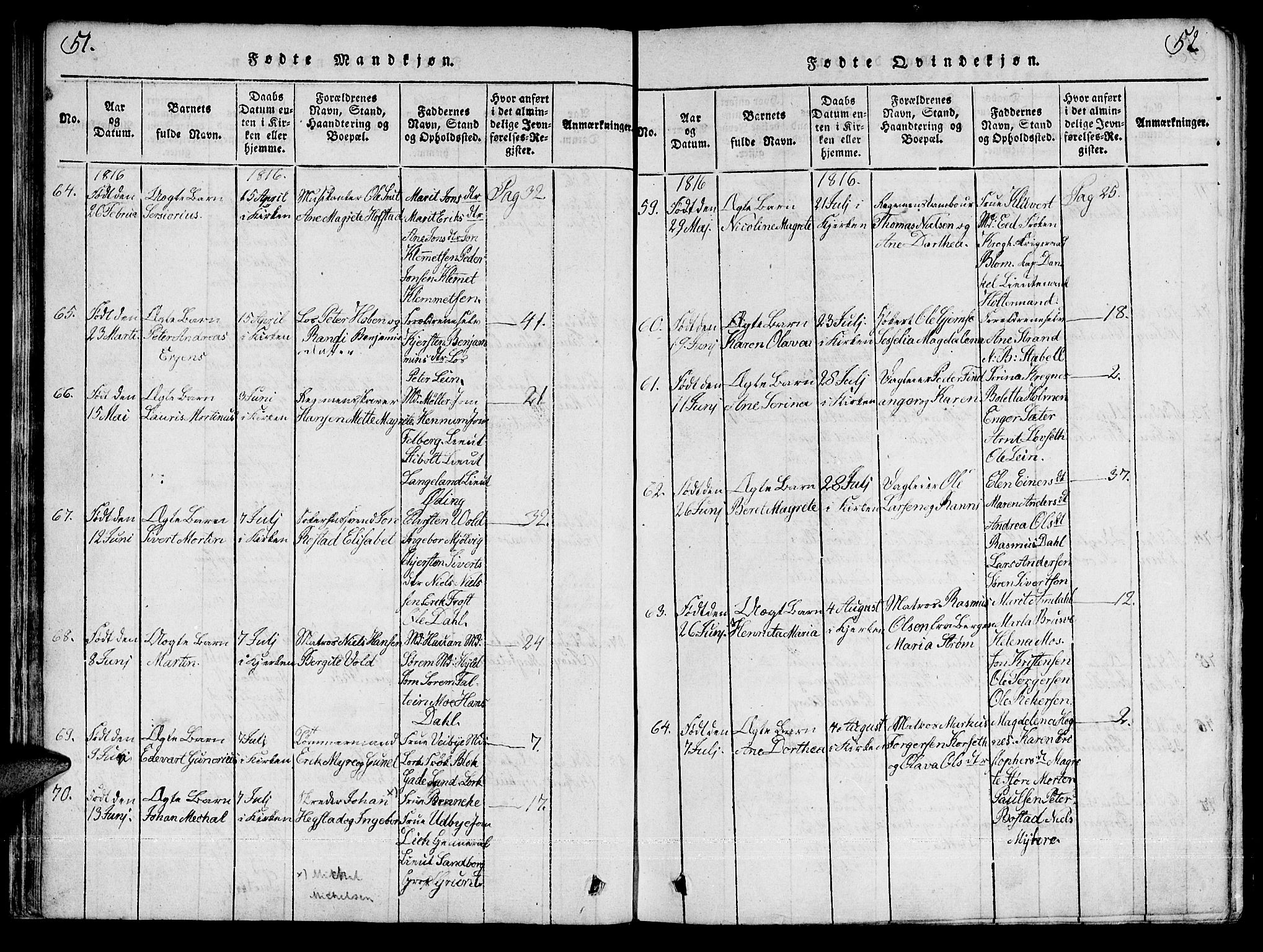 Ministerialprotokoller, klokkerbøker og fødselsregistre - Sør-Trøndelag, SAT/A-1456/601/L0043: Ministerialbok nr. 601A11, 1815-1821, s. 51-52