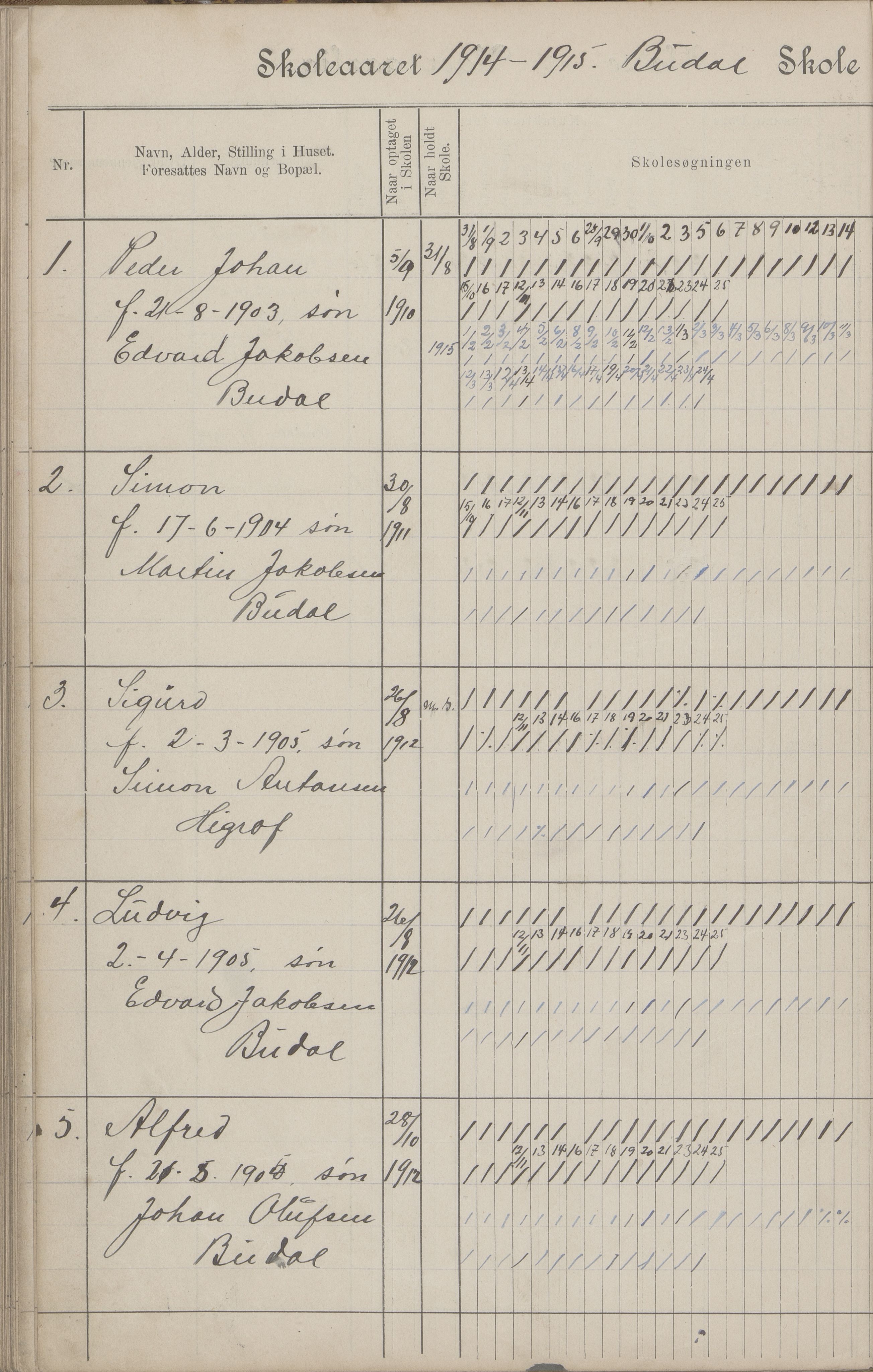 Hadsel kommune. Budal skolekrets, AIN/K-18660.510.19/G/L0001: Skoleprotokoll Budal skole, 1902-1917