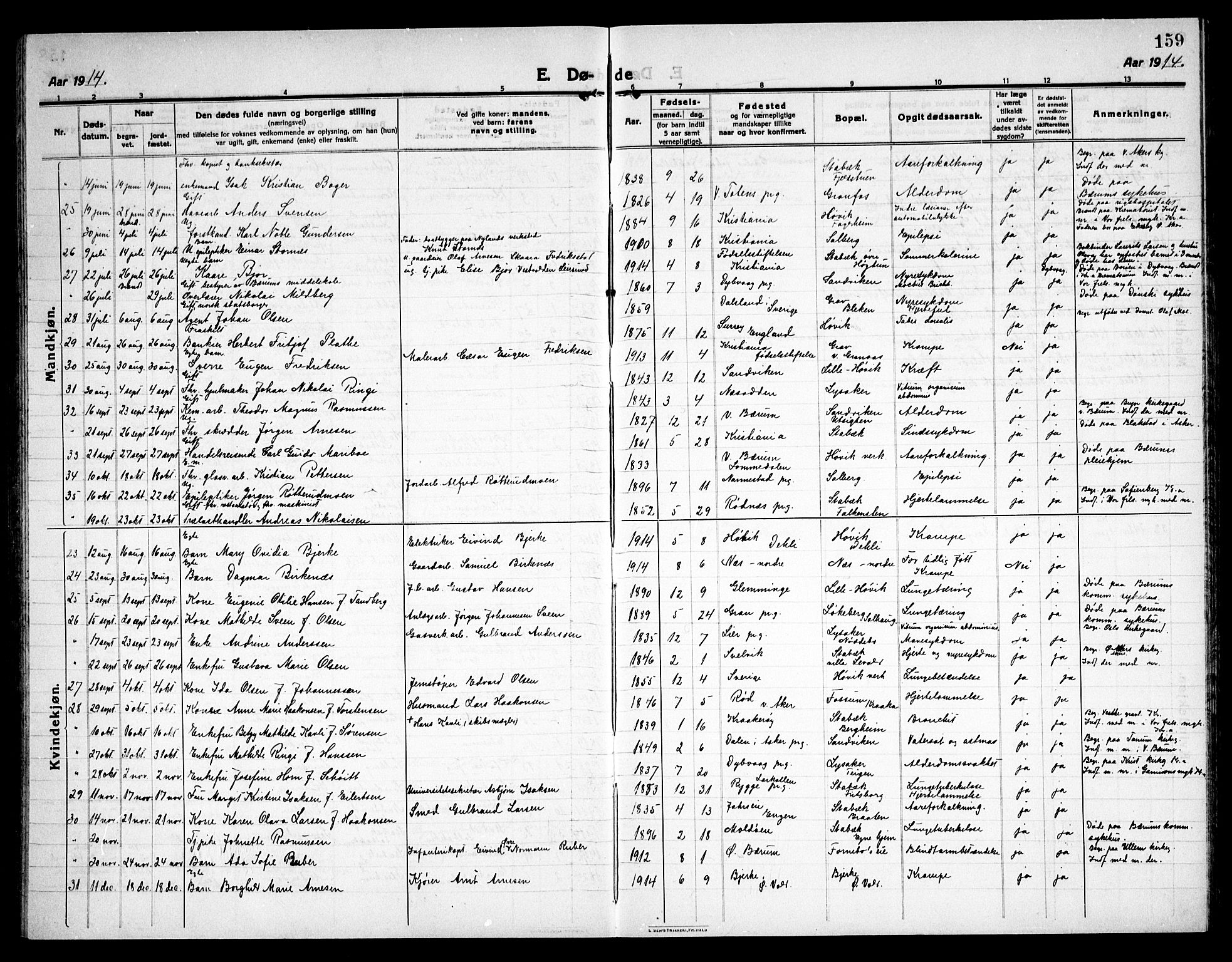 Østre Bærum prestekontor Kirkebøker, AV/SAO-A-10887/G/Ga/L0002: Klokkerbok nr. 2, 1912-1929, s. 159