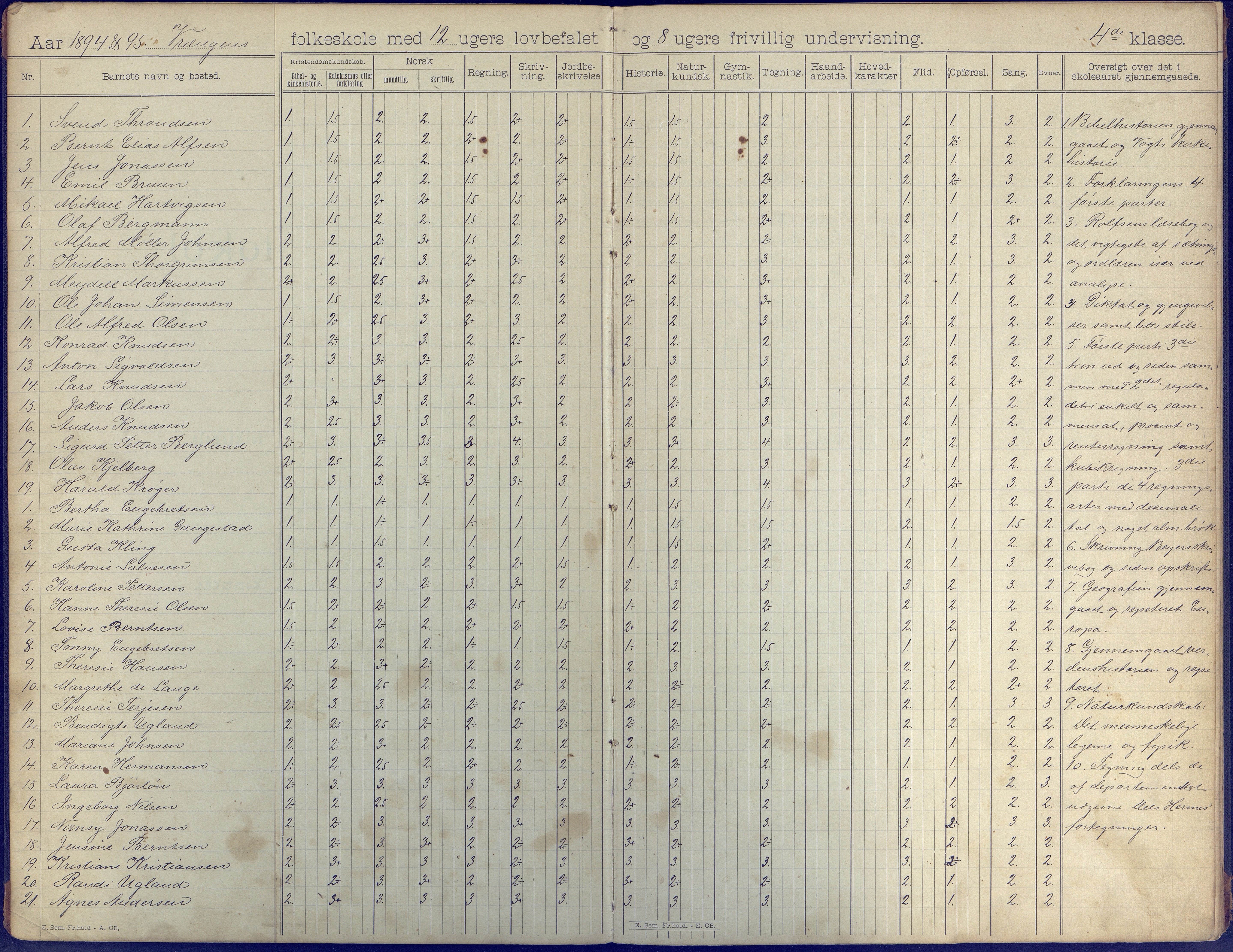 Øyestad kommune frem til 1979, AAKS/KA0920-PK/06/06K/L0008: Skoleprotokoll, 1894-1905