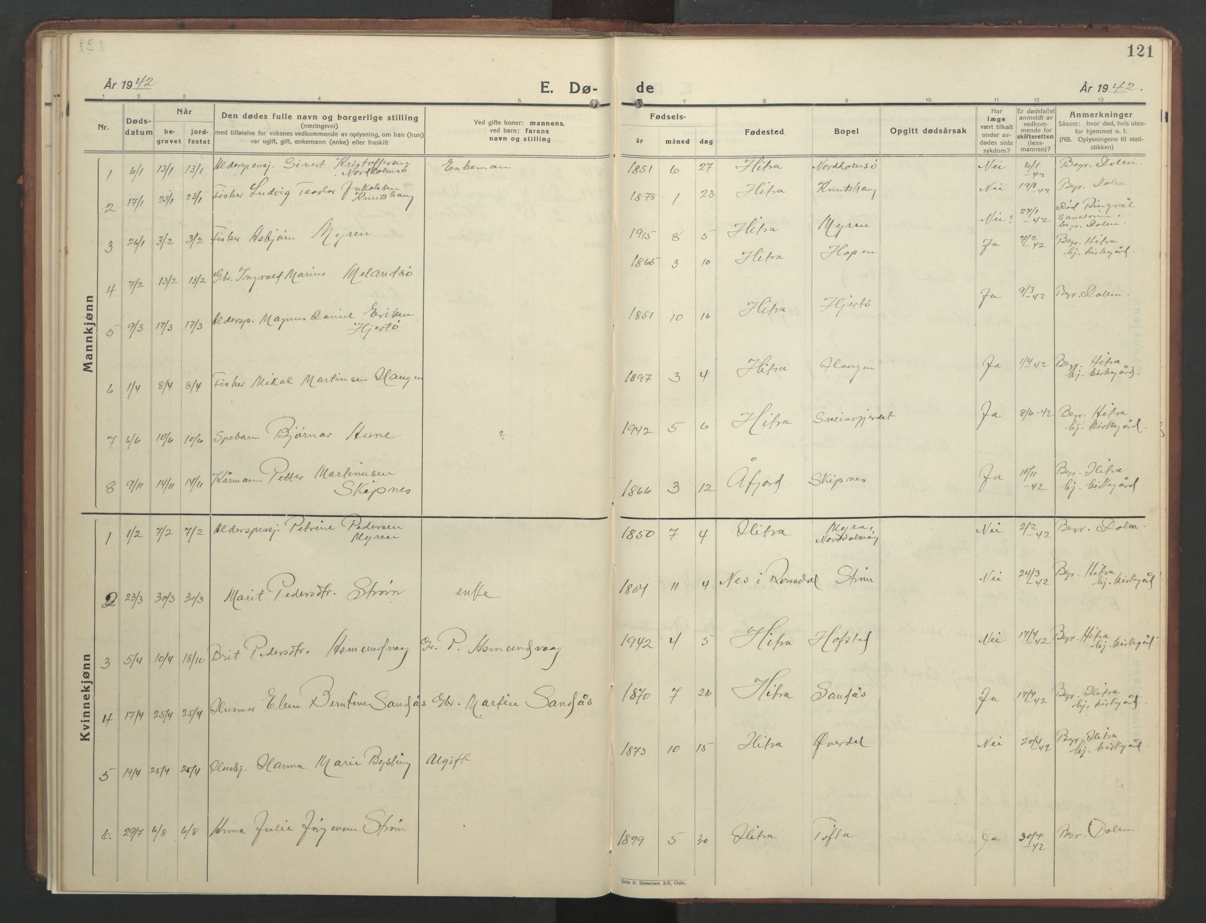 Ministerialprotokoller, klokkerbøker og fødselsregistre - Sør-Trøndelag, SAT/A-1456/634/L0544: Klokkerbok nr. 634C06, 1927-1948, s. 121