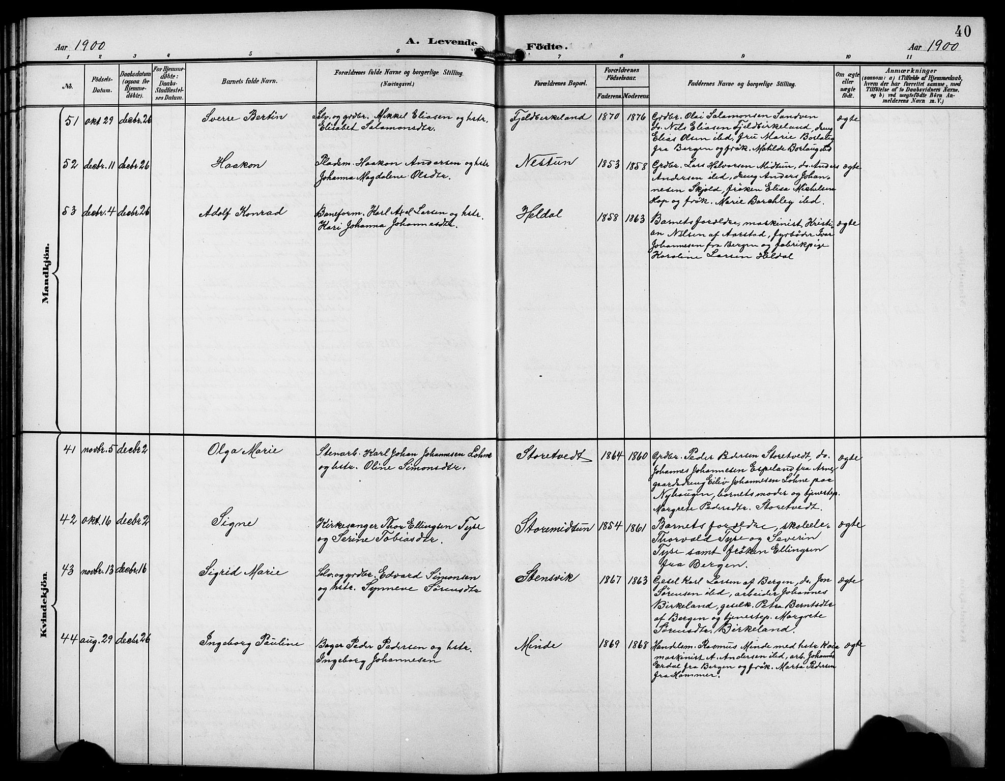 Birkeland Sokneprestembete, AV/SAB-A-74601/H/Hab: Klokkerbok nr. A 5, 1897-1905, s. 40