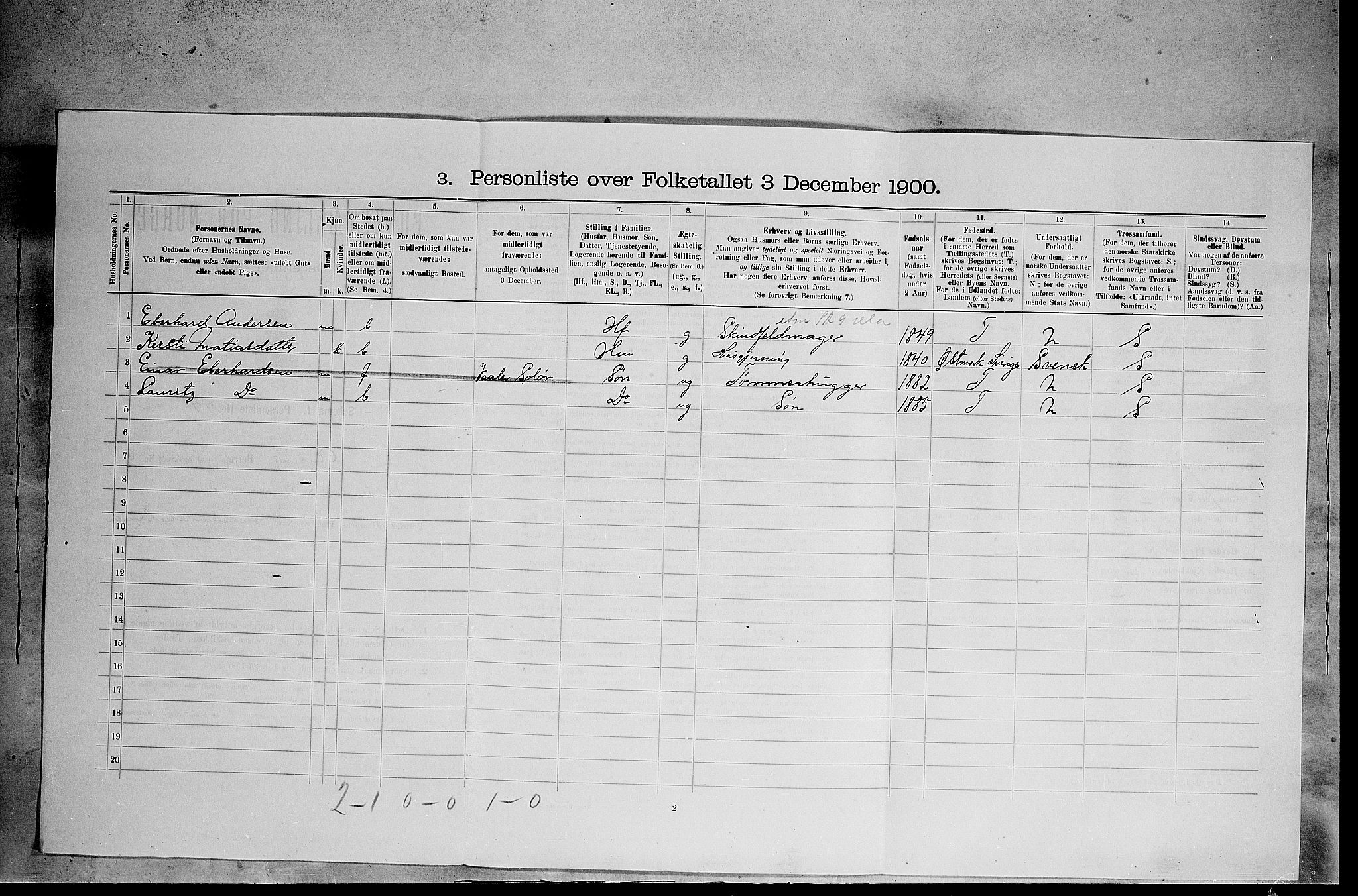 SAH, Folketelling 1900 for 0425 Åsnes herred, 1900, s. 1175