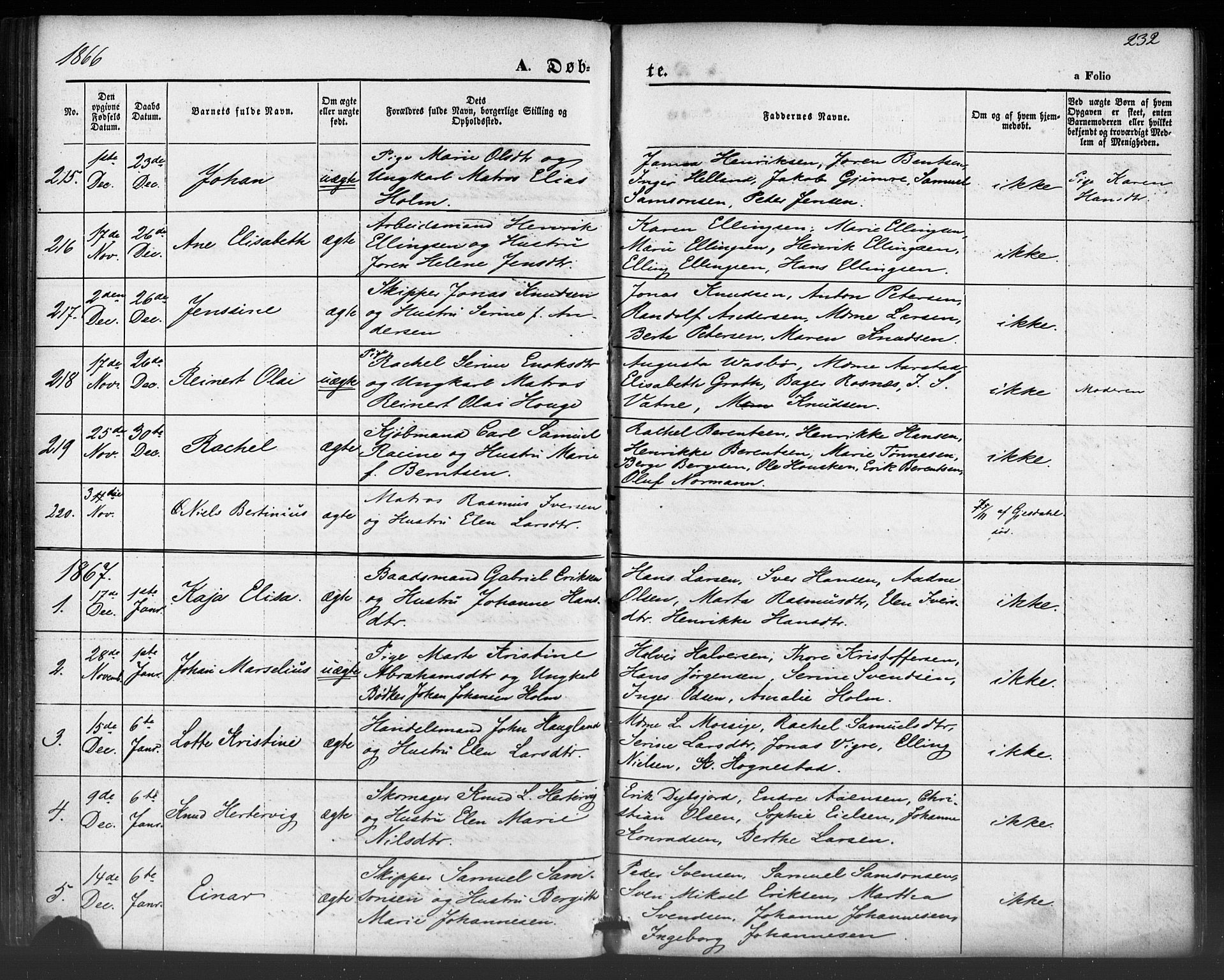 Domkirken sokneprestkontor, AV/SAST-A-101812/001/30/30BB/L0012: Klokkerbok nr. B 12, 1860-1871, s. 232