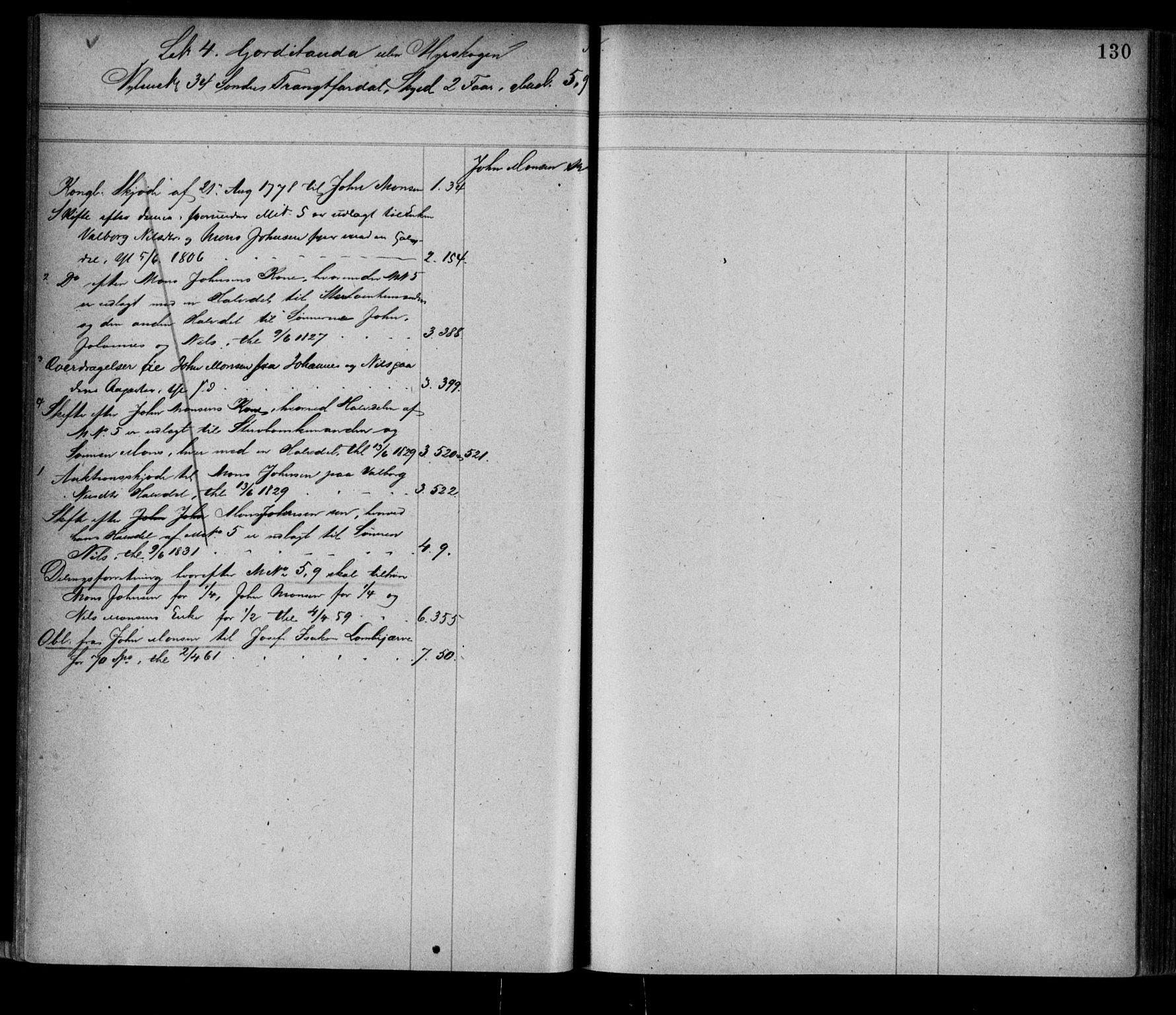 Alta fogderi/sorenskriveri, AV/SATØ-SATØ-5/1/K/Kb/Kba/L0008pantereg: Panteregister nr. 8, 1776, s. 130