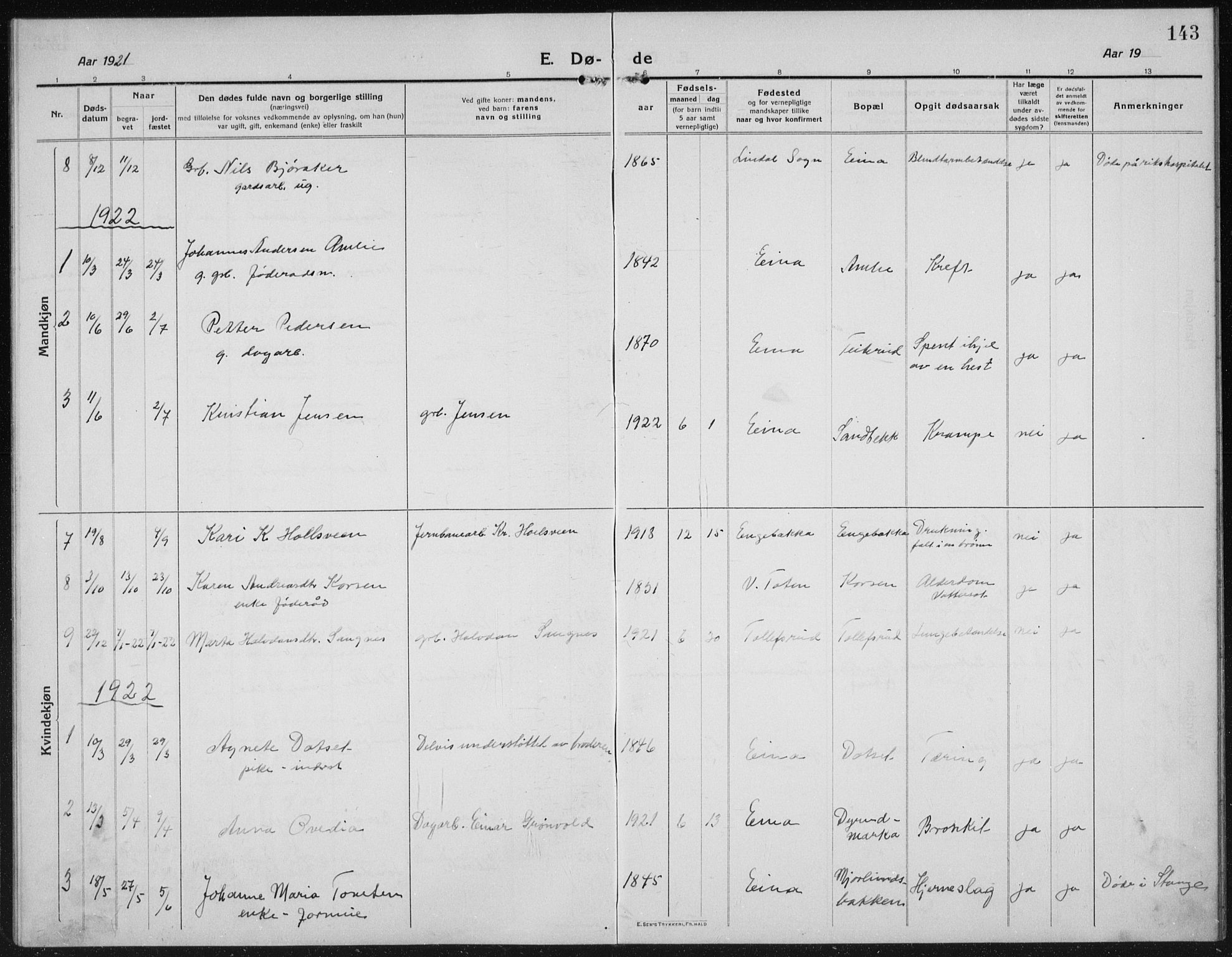 Kolbu prestekontor, AV/SAH-PREST-110/H/Ha/Hab/L0006: Klokkerbok nr. 6, 1916-1934, s. 143