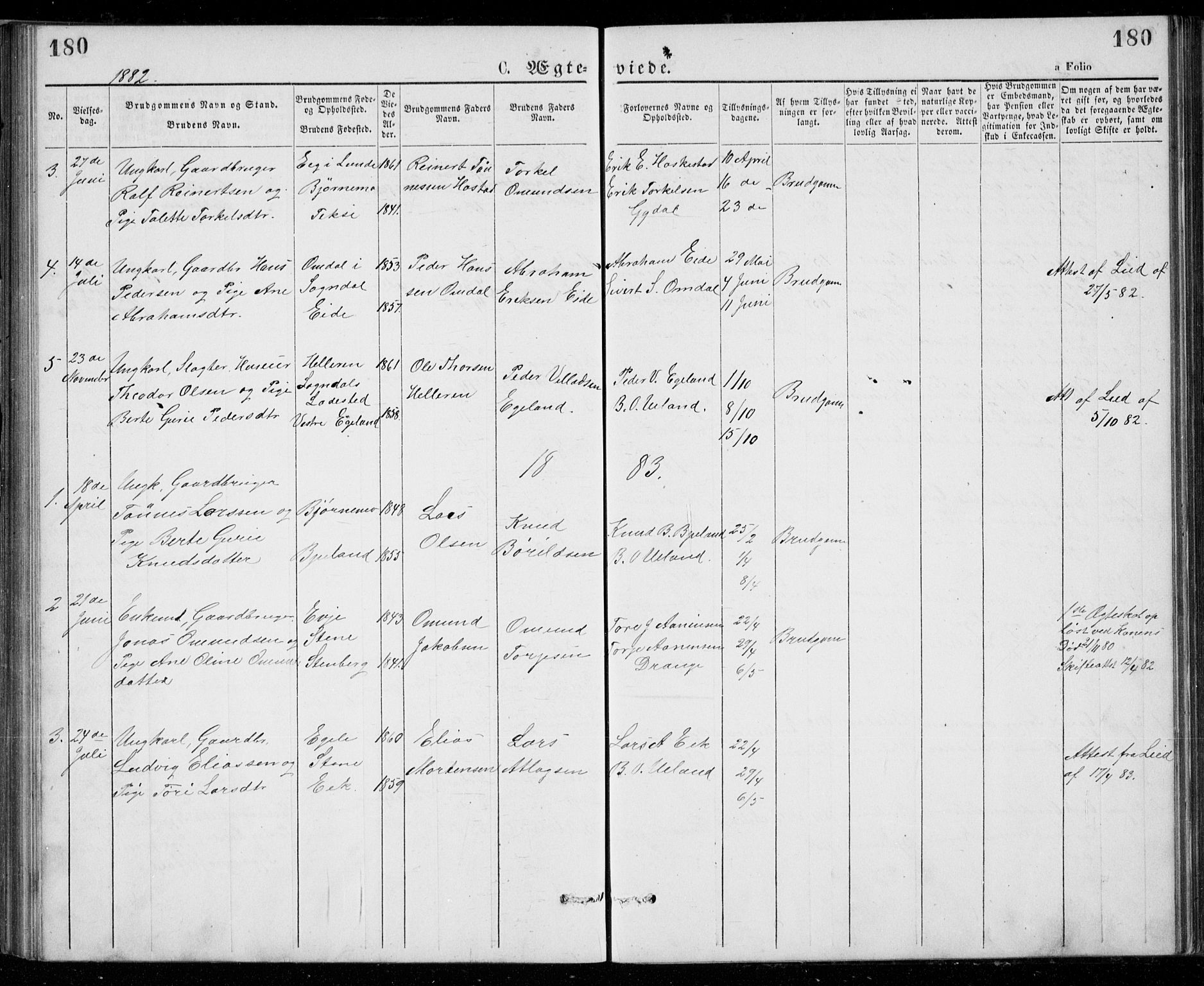 Lund sokneprestkontor, AV/SAST-A-101809/S07/L0005: Klokkerbok nr. B 5, 1875-1889, s. 180