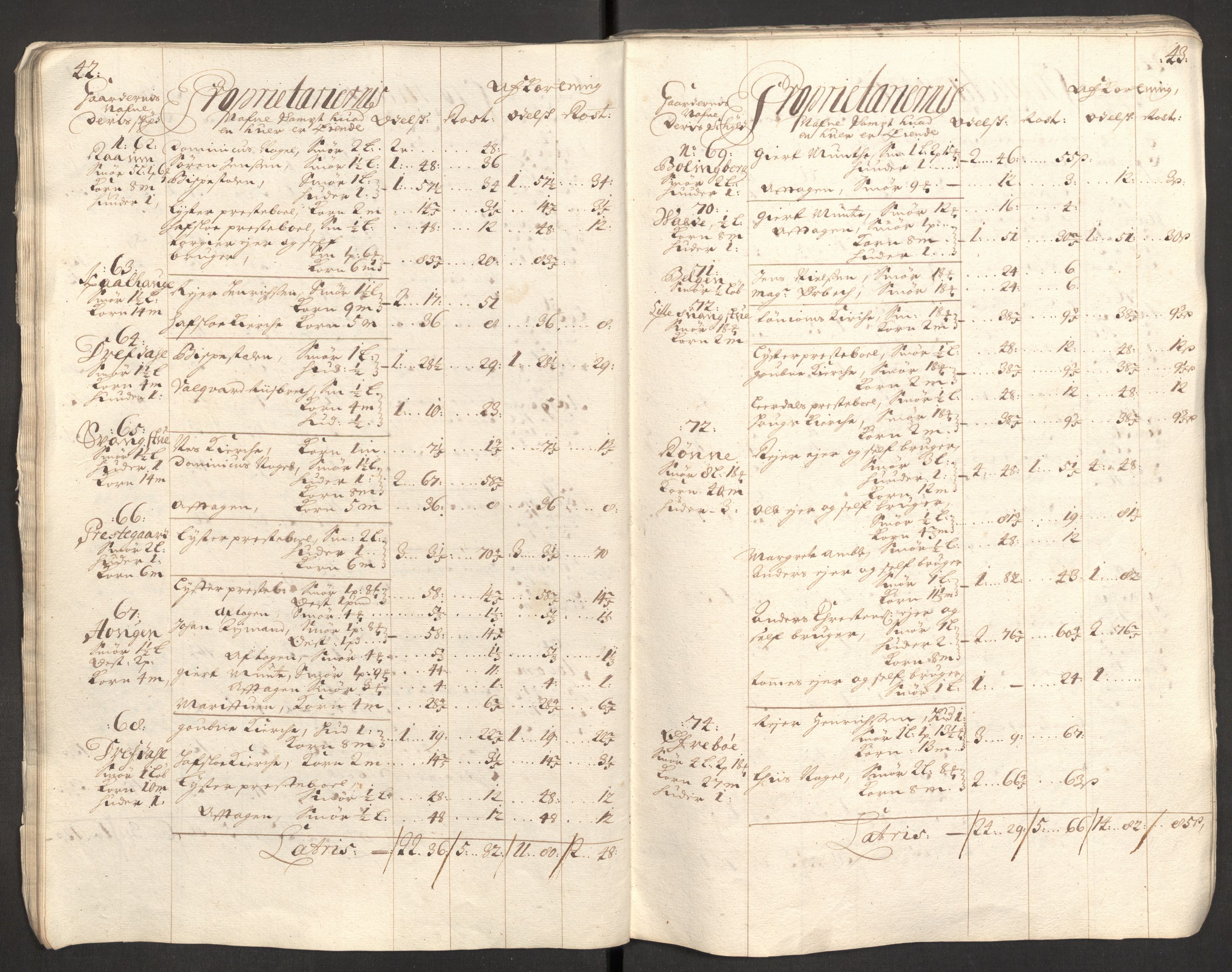 Rentekammeret inntil 1814, Reviderte regnskaper, Fogderegnskap, AV/RA-EA-4092/R52/L3313: Fogderegnskap Sogn, 1703-1704, s. 36