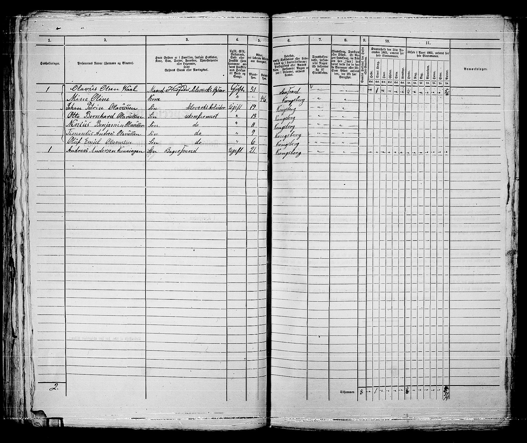 RA, Folketelling 1865 for 0604B Kongsberg prestegjeld, Kongsberg kjøpstad, 1865, s. 688