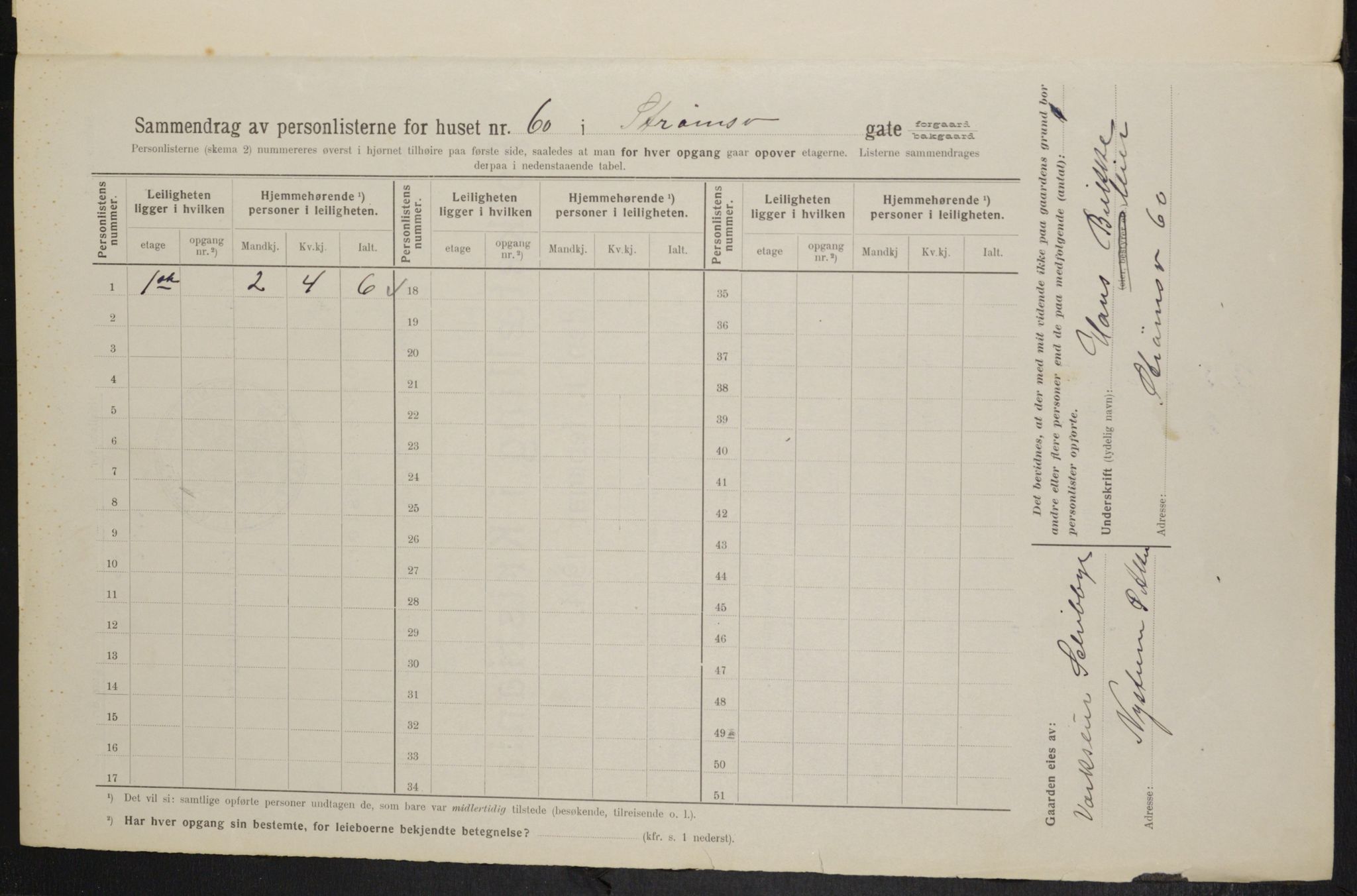 OBA, Kommunal folketelling 1.2.1914 for Kristiania, 1914, s. 105117