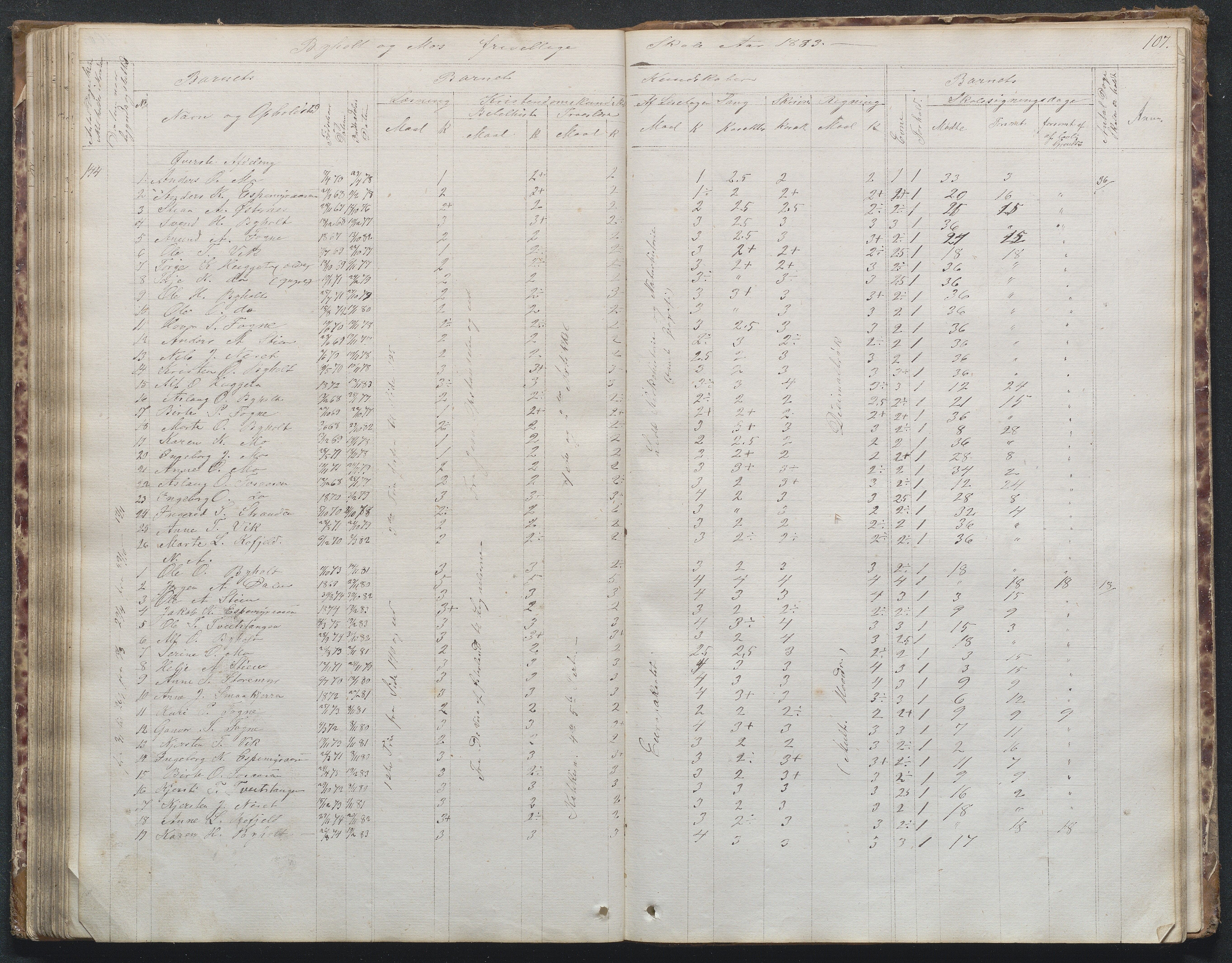 Gjerstad Kommune, Byholt-Mo Sunde skolekrets, AAKS/KA0911-550f/F02/L0001: Skoleprotokoll Byholt og Mo krets, 1863-1891, s. 108