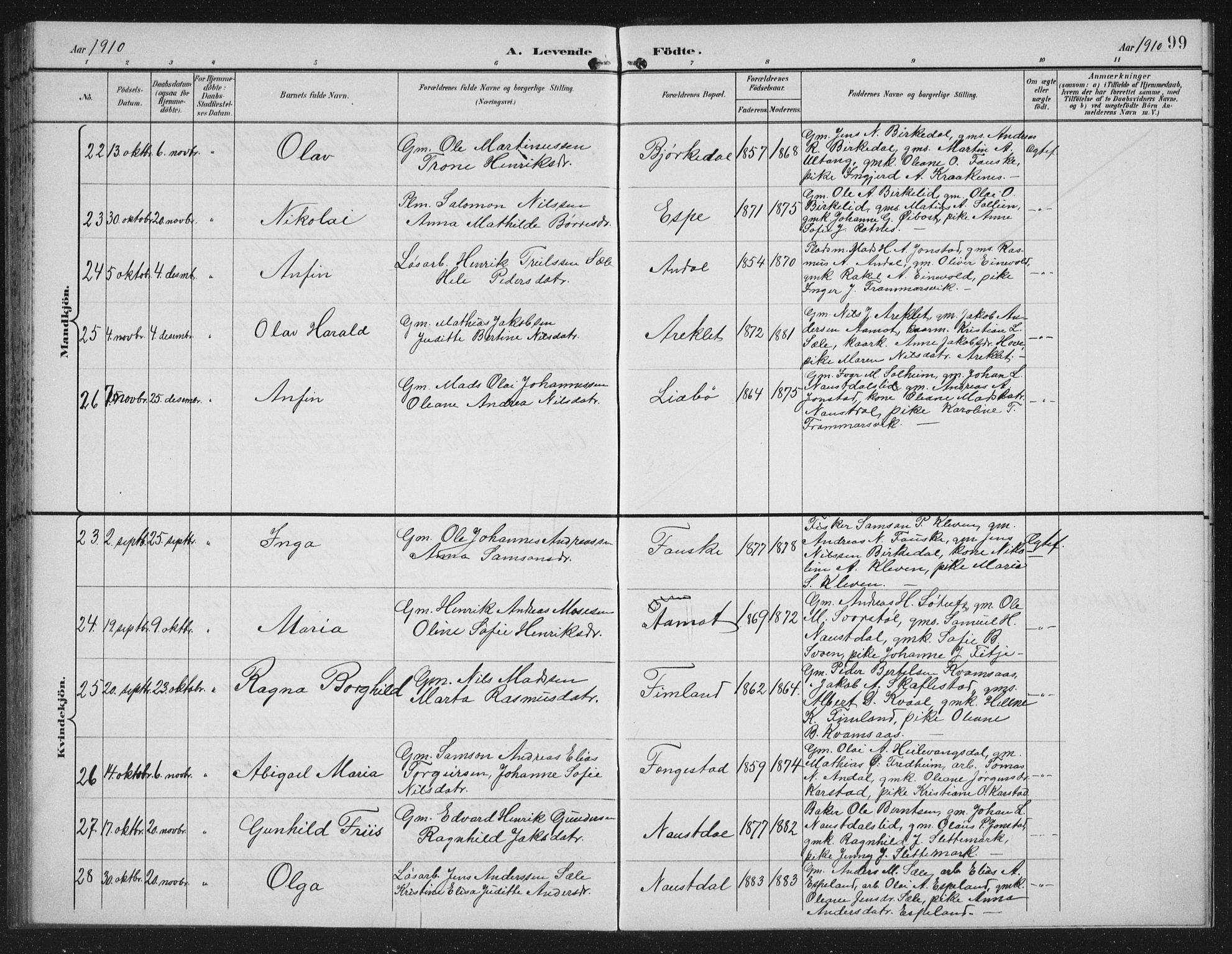 Førde sokneprestembete, AV/SAB-A-79901/H/Hab/Habd/L0004: Klokkerbok nr. D 4, 1896-1913, s. 99