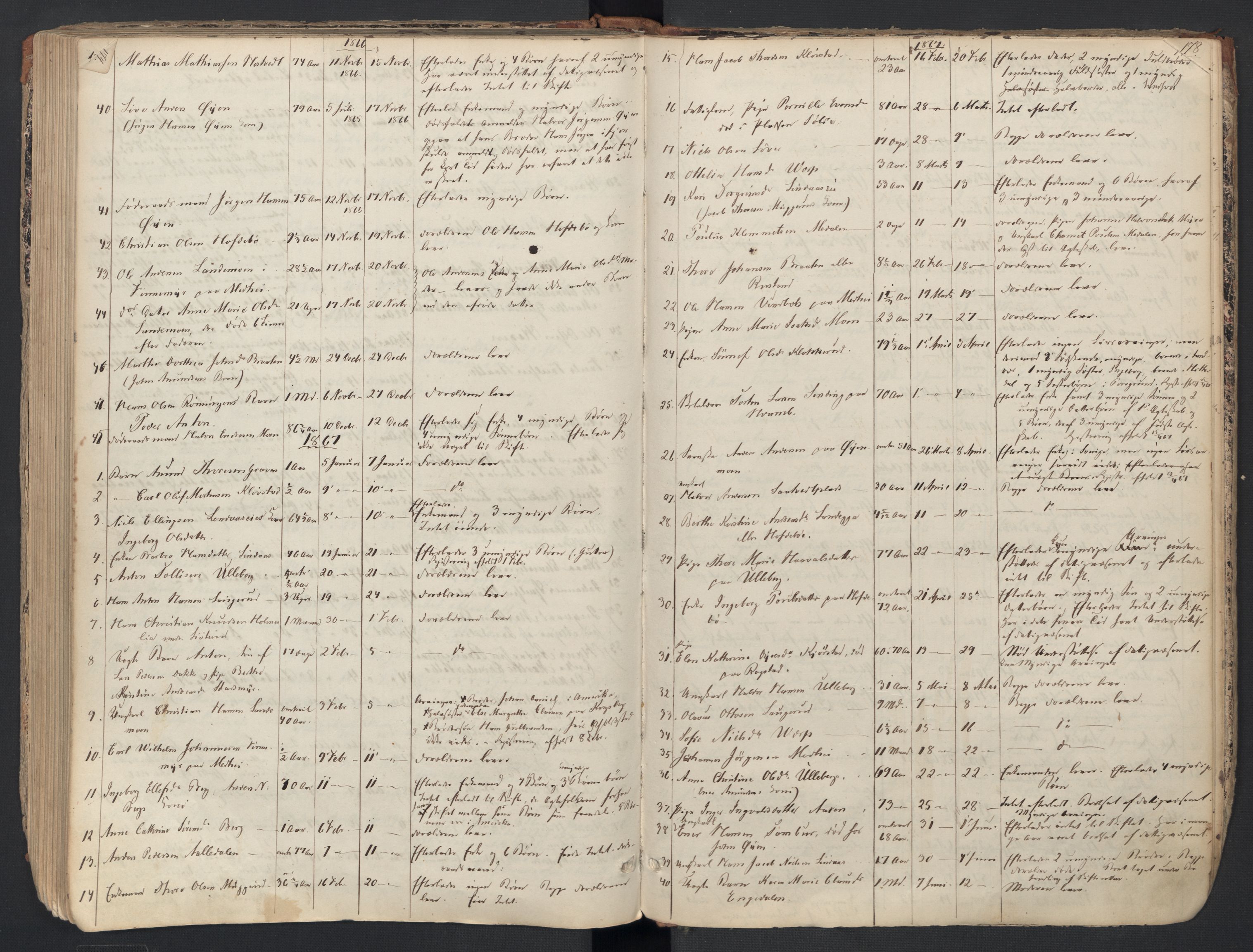 Øvre Sandsvær lensmannskontor, AV/SAKO-A-514/H/Hb/L0001: Registreringsprotokoll, 1858-1887, s. 175