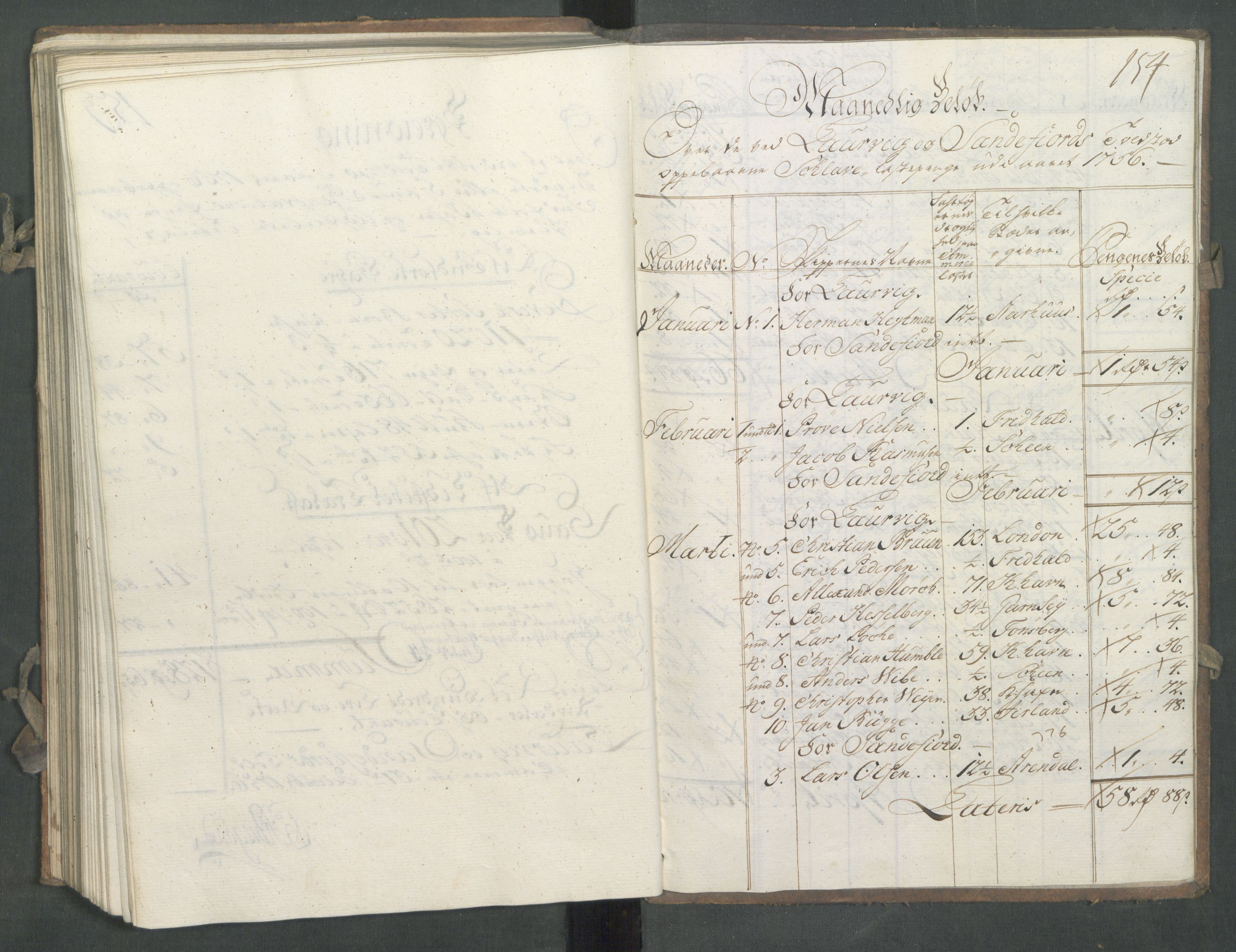 Generaltollkammeret, tollregnskaper, AV/RA-EA-5490/R11/L0027/0001: Tollregnskaper Larvik og Sandefjord / Utgående hovedtollbok, 1756, s. 153b-154a