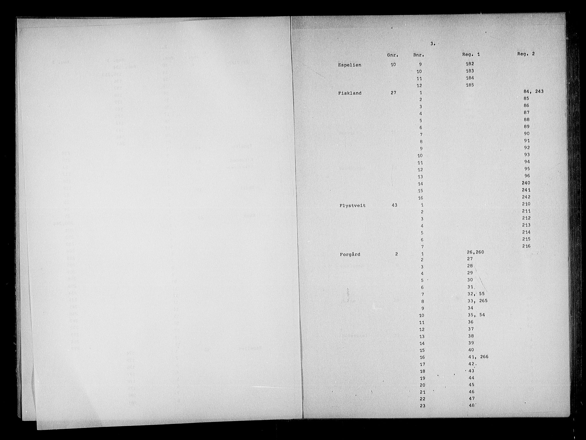 Mandal sorenskriveri, AV/SAK-1221-0005/001/G/Ga/L0070: Panteregister nr. 63, 1820-1952