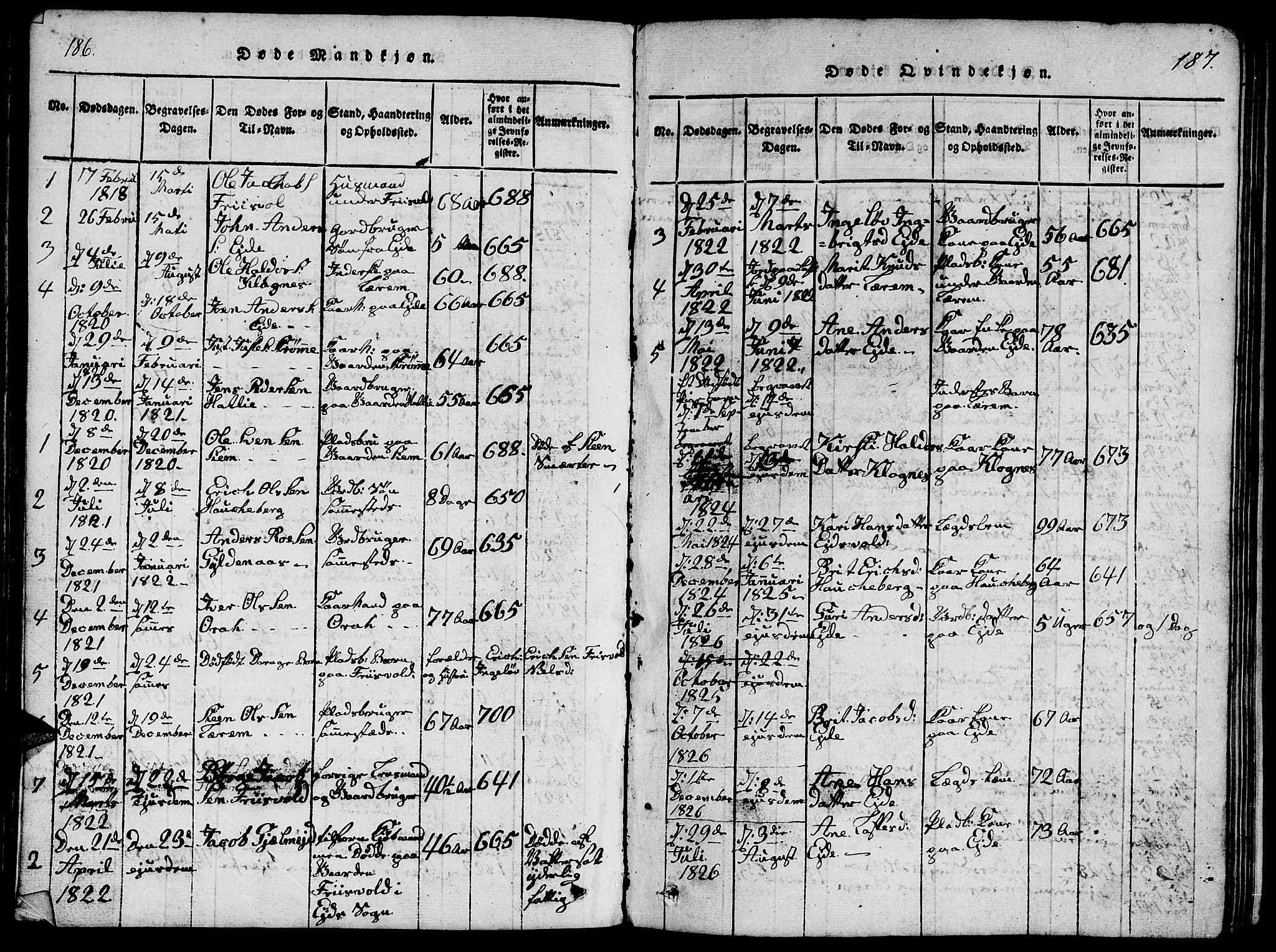 Ministerialprotokoller, klokkerbøker og fødselsregistre - Møre og Romsdal, AV/SAT-A-1454/542/L0558: Klokkerbok nr. 542C01, 1818-1836, s. 186-187