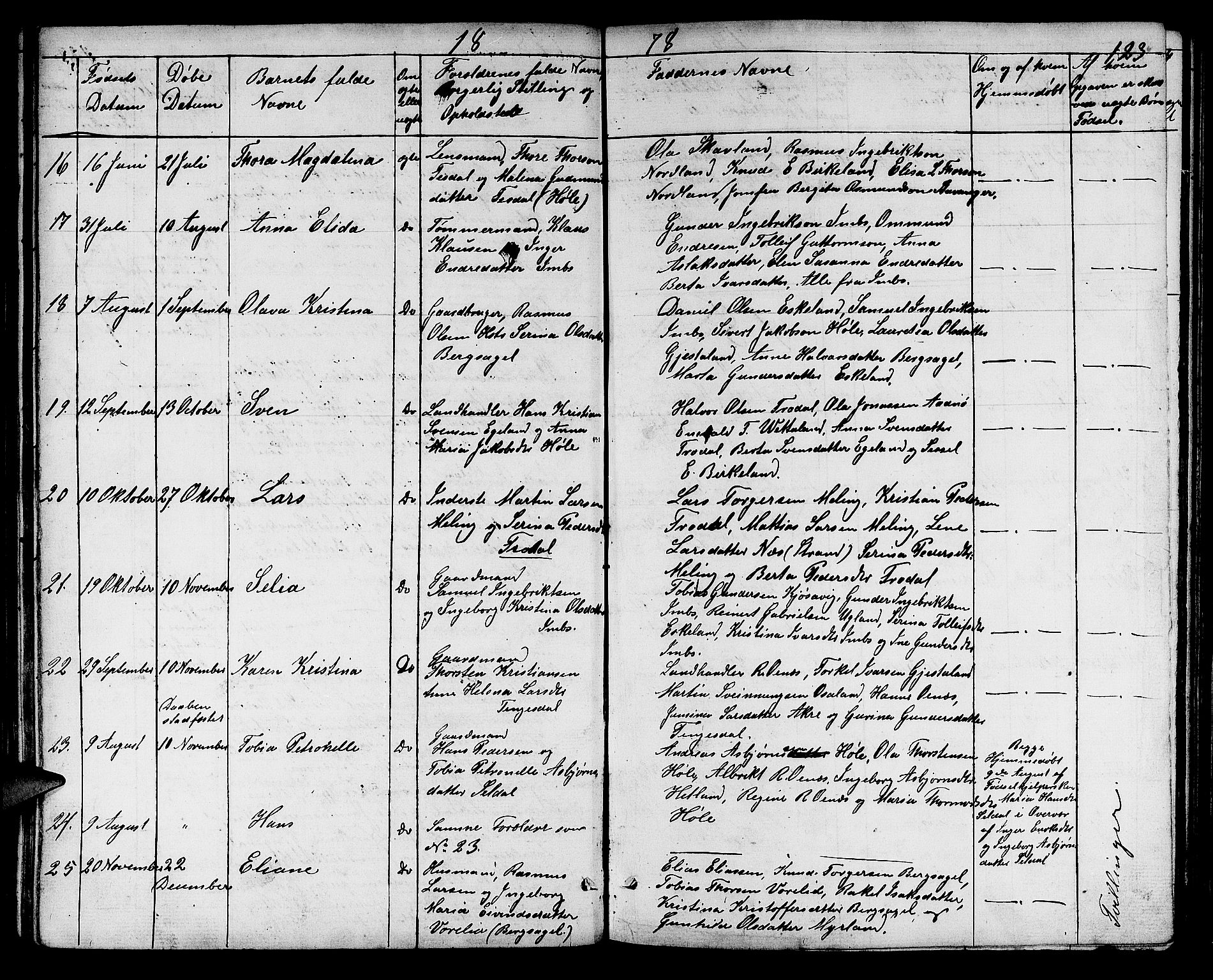 Høgsfjord sokneprestkontor, AV/SAST-A-101624/H/Ha/Hab/L0001: Klokkerbok nr. B 1, 1855-1885, s. 123