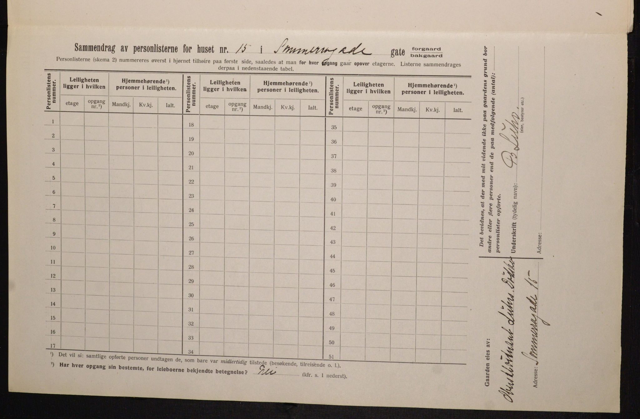 OBA, Kommunal folketelling 1.2.1913 for Kristiania, 1913, s. 99751