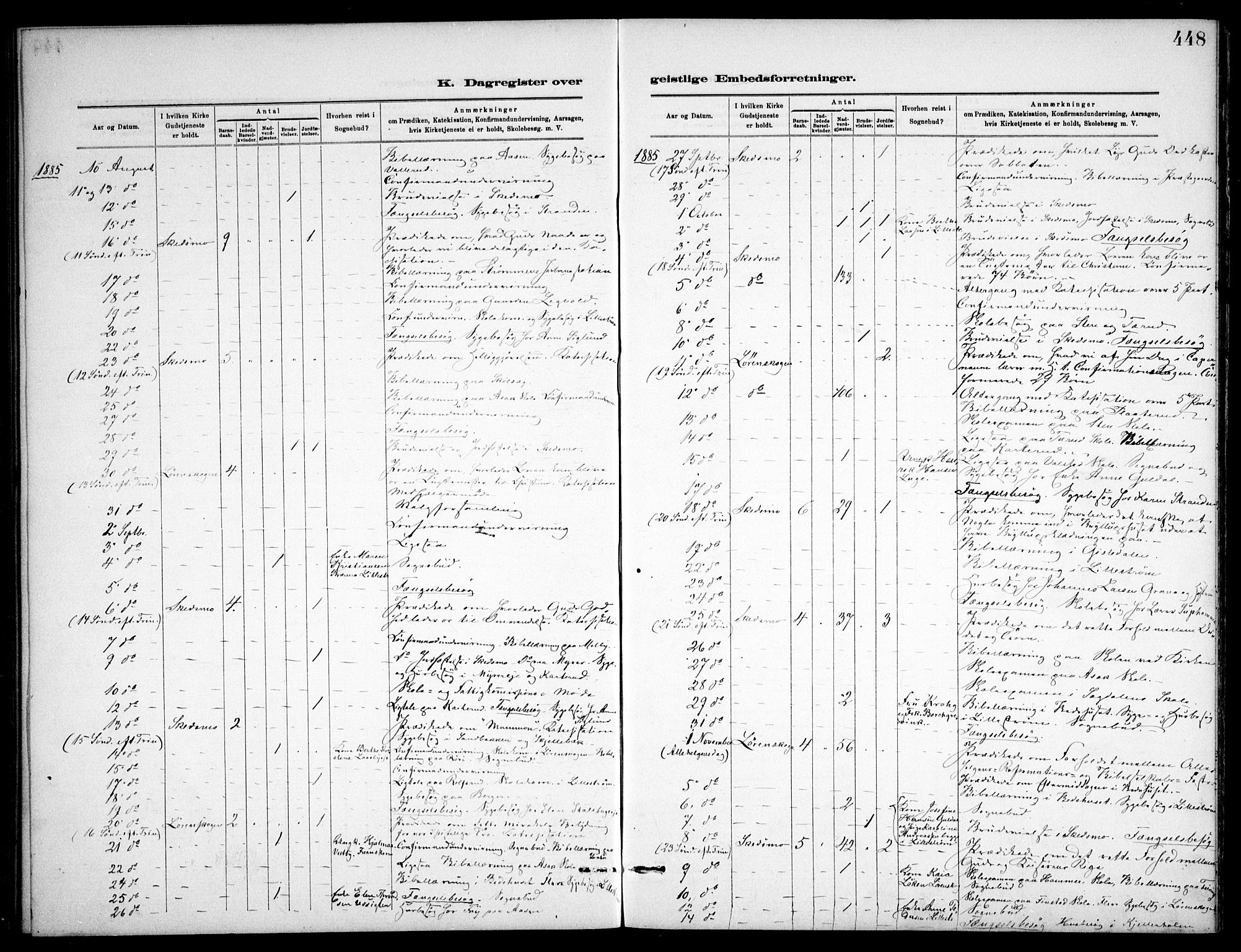 Skedsmo prestekontor Kirkebøker, AV/SAO-A-10033a/F/Fa/L0013: Ministerialbok nr. I 13, 1883-1891, s. 448