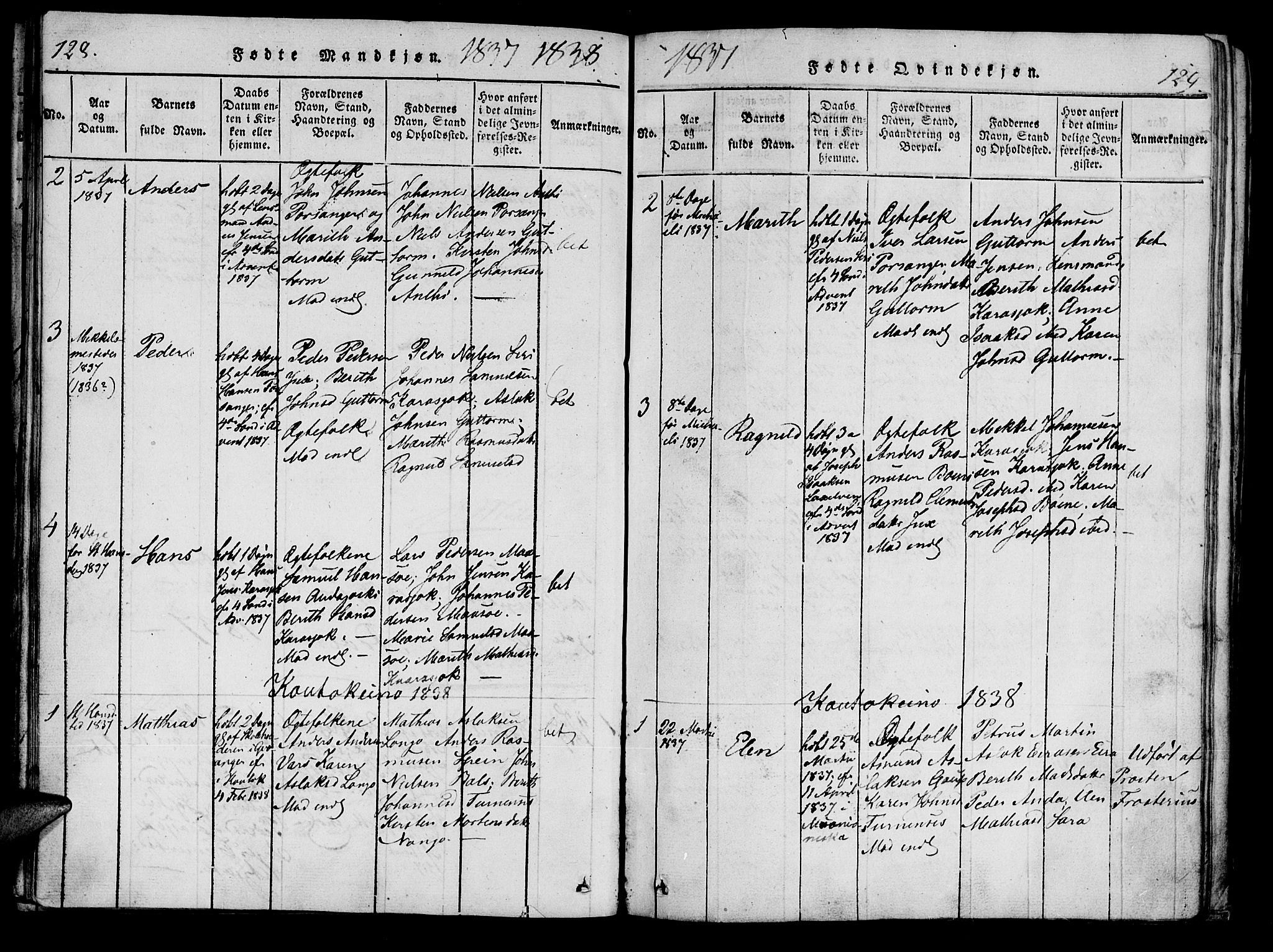 Kistrand/Porsanger sokneprestembete, AV/SATØ-S-1351/H/Ha/L0010.kirke: Ministerialbok nr. 10, 1821-1842, s. 128-129