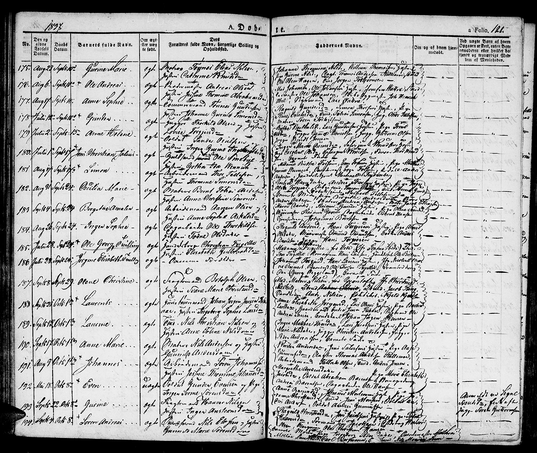 Kristiansand domprosti, AV/SAK-1112-0006/F/Fb/L0007: Klokkerbok nr. B 7, 1829-1837, s. 121