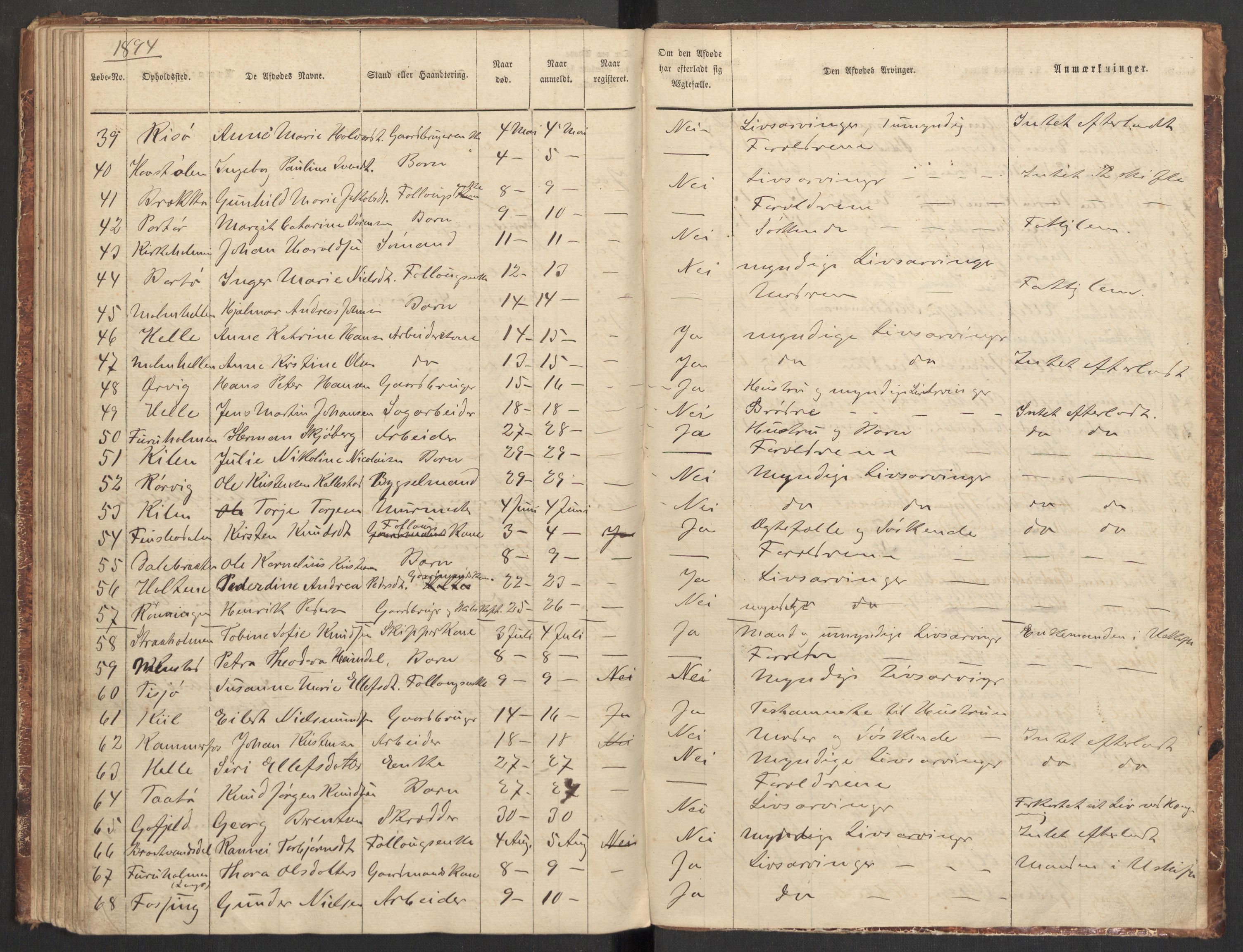 Sannidal lensmannskontor, AV/SAKO-A-569/H/Ha/L0002: Dødsanmeldelsesprotokoll, 1859-1895