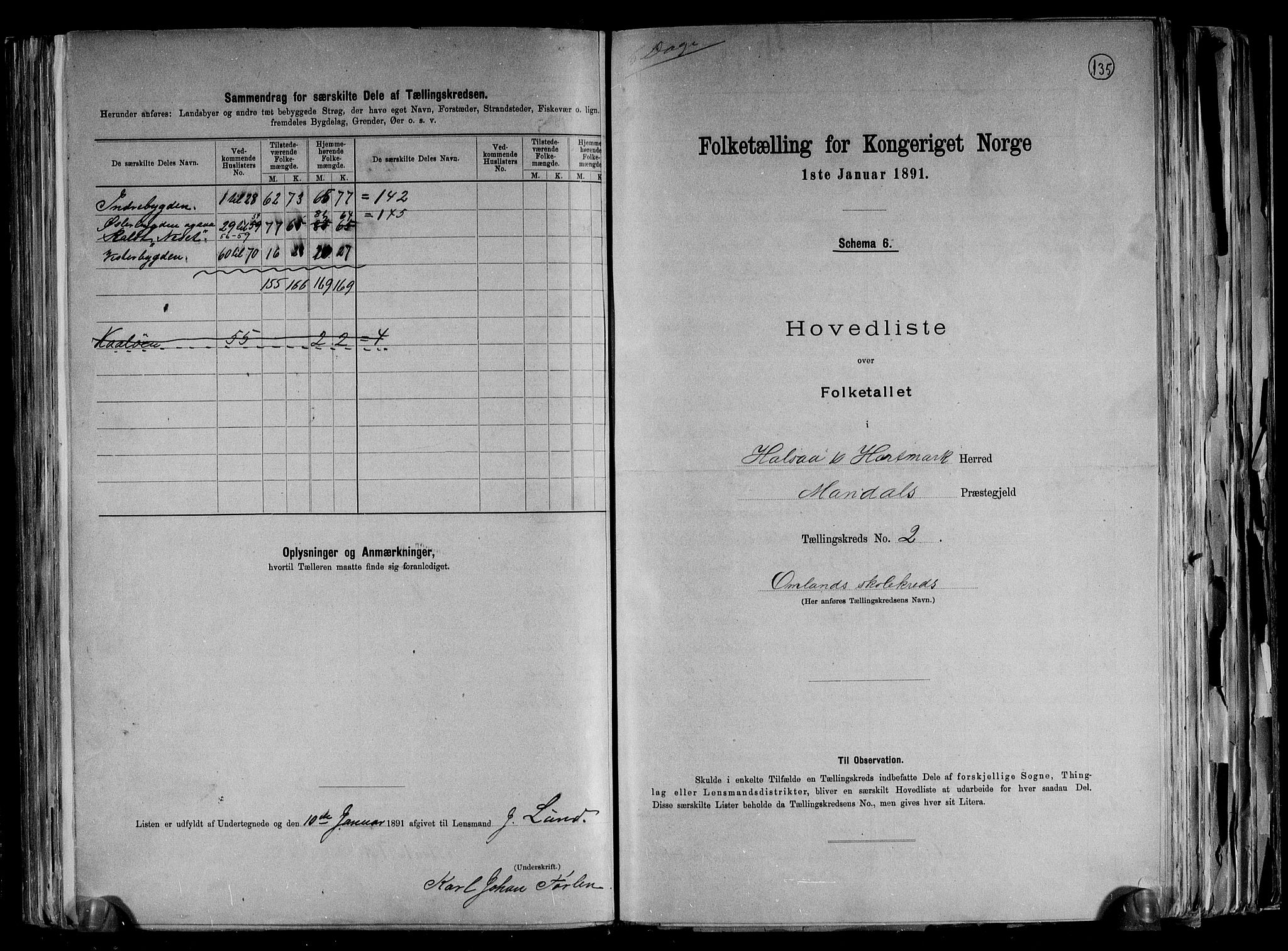 RA, Folketelling 1891 for 1019 Halse og Harkmark herred, 1891, s. 6