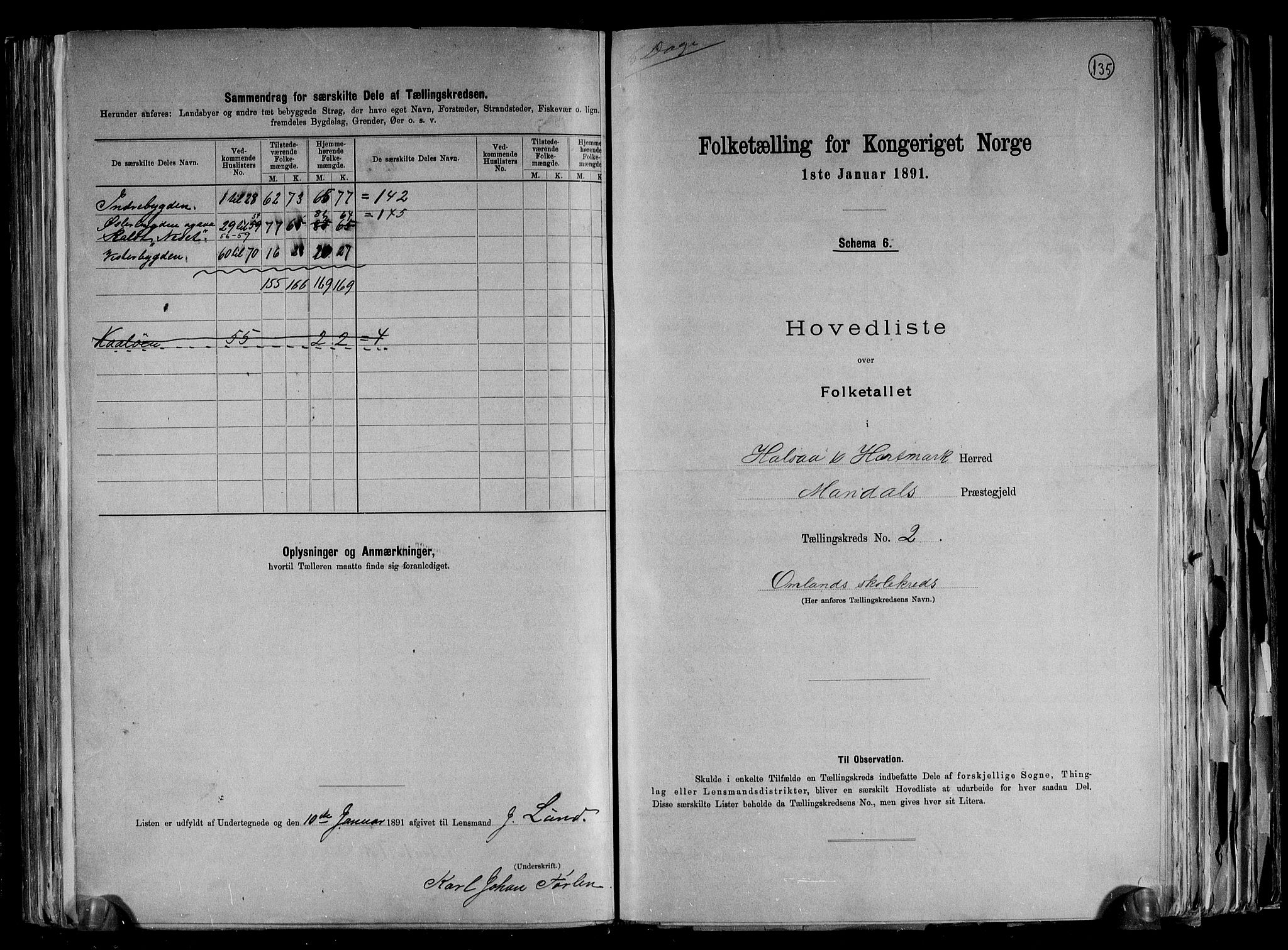 RA, Folketelling 1891 for 1019 Halse og Harkmark herred, 1891, s. 6