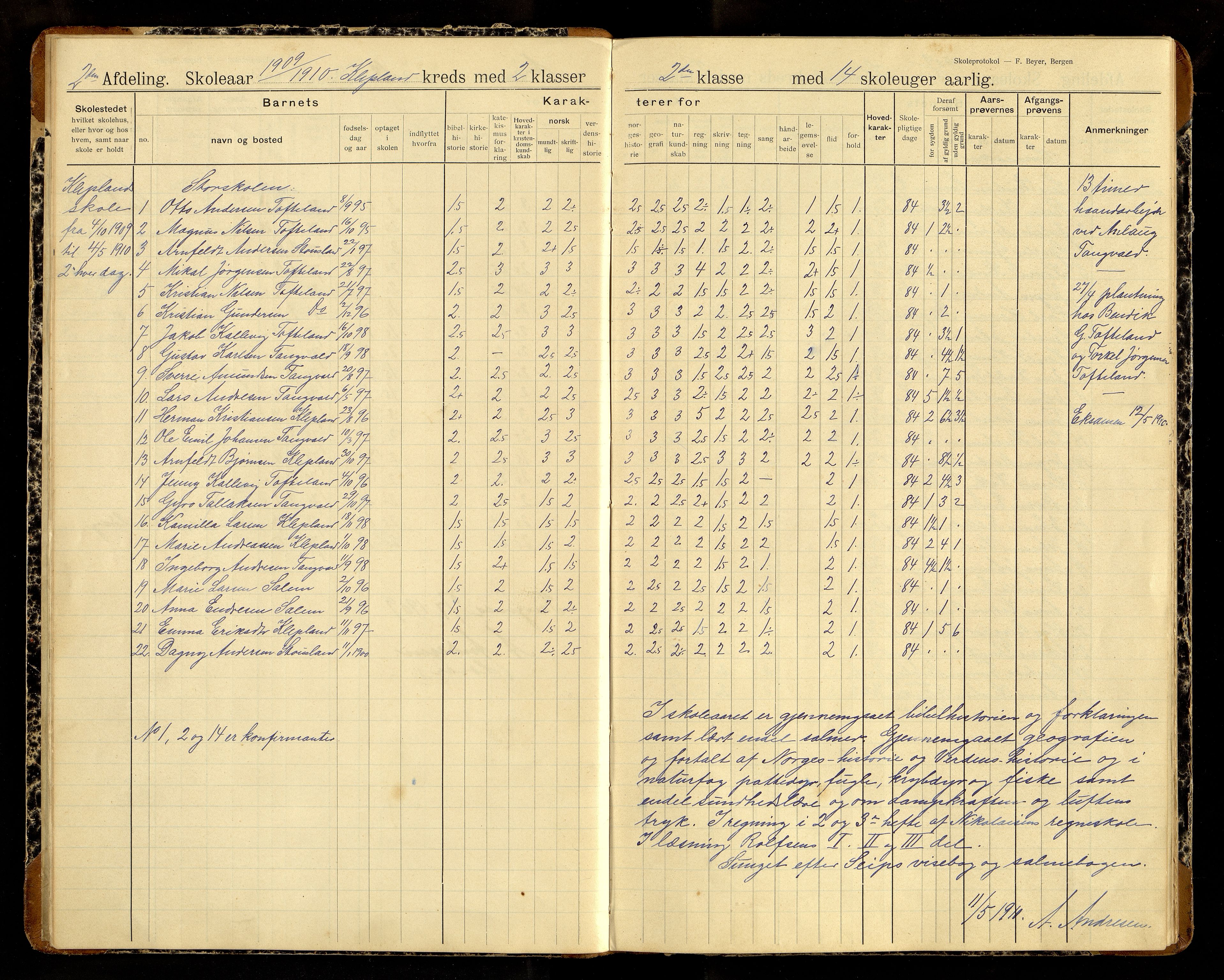 Søgne kommune - Klepland/Nygård Krets, ARKSOR/1018SØ554/H/L0001: Skoleprotokoll (d), 1907-1967, s. 6b-7a